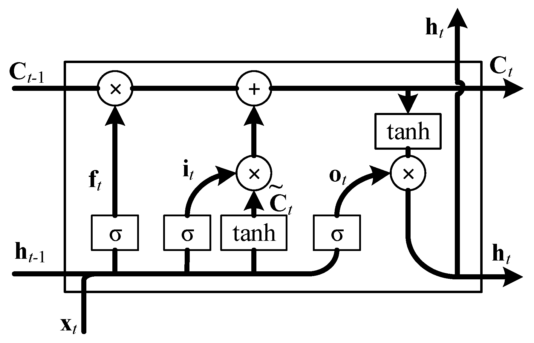 Machines 12 00116 g001