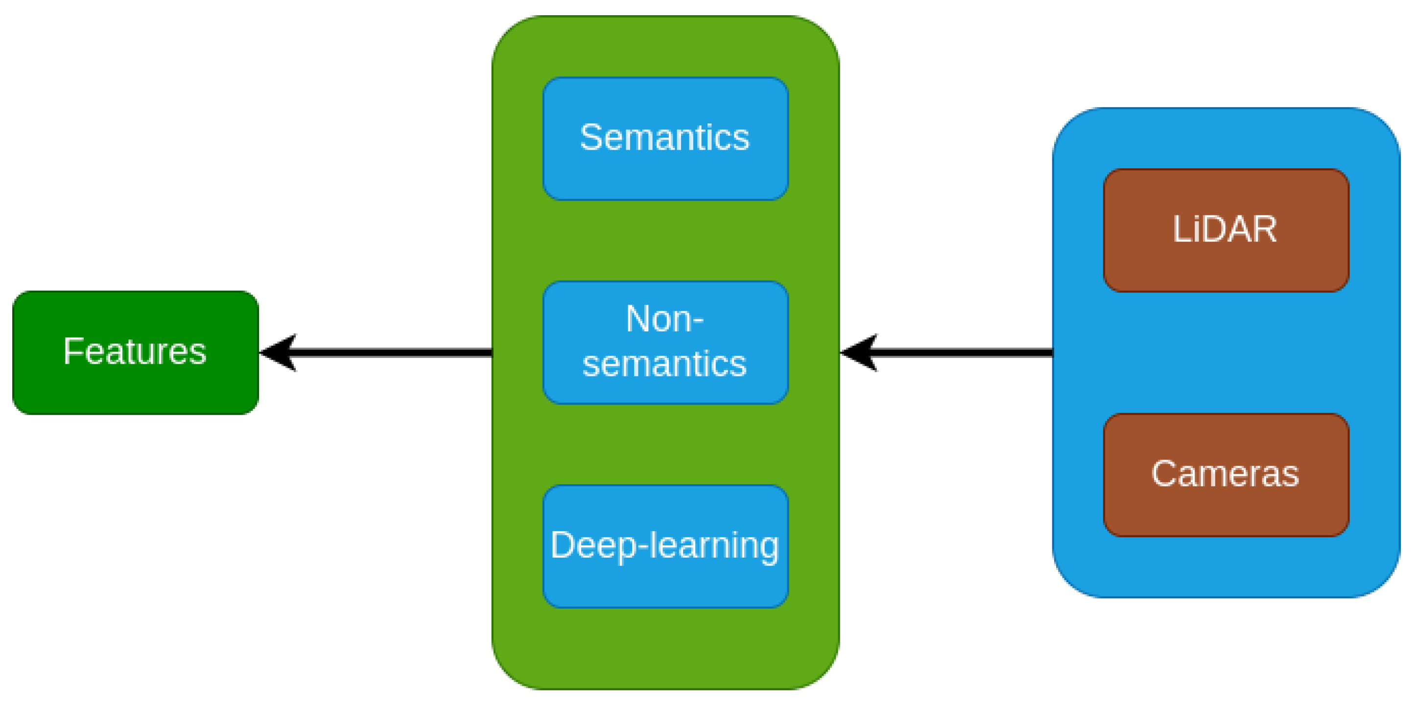 Machines 12 00118 g002