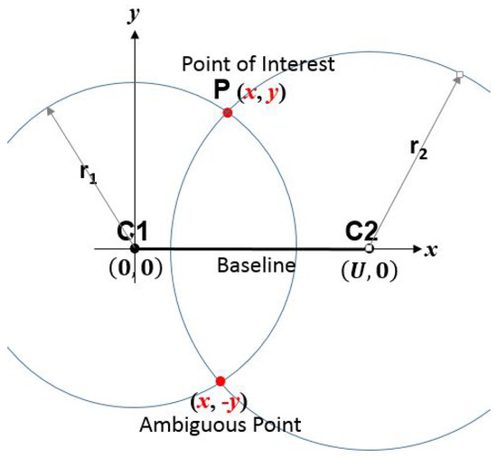 Machines 12 00118 g004