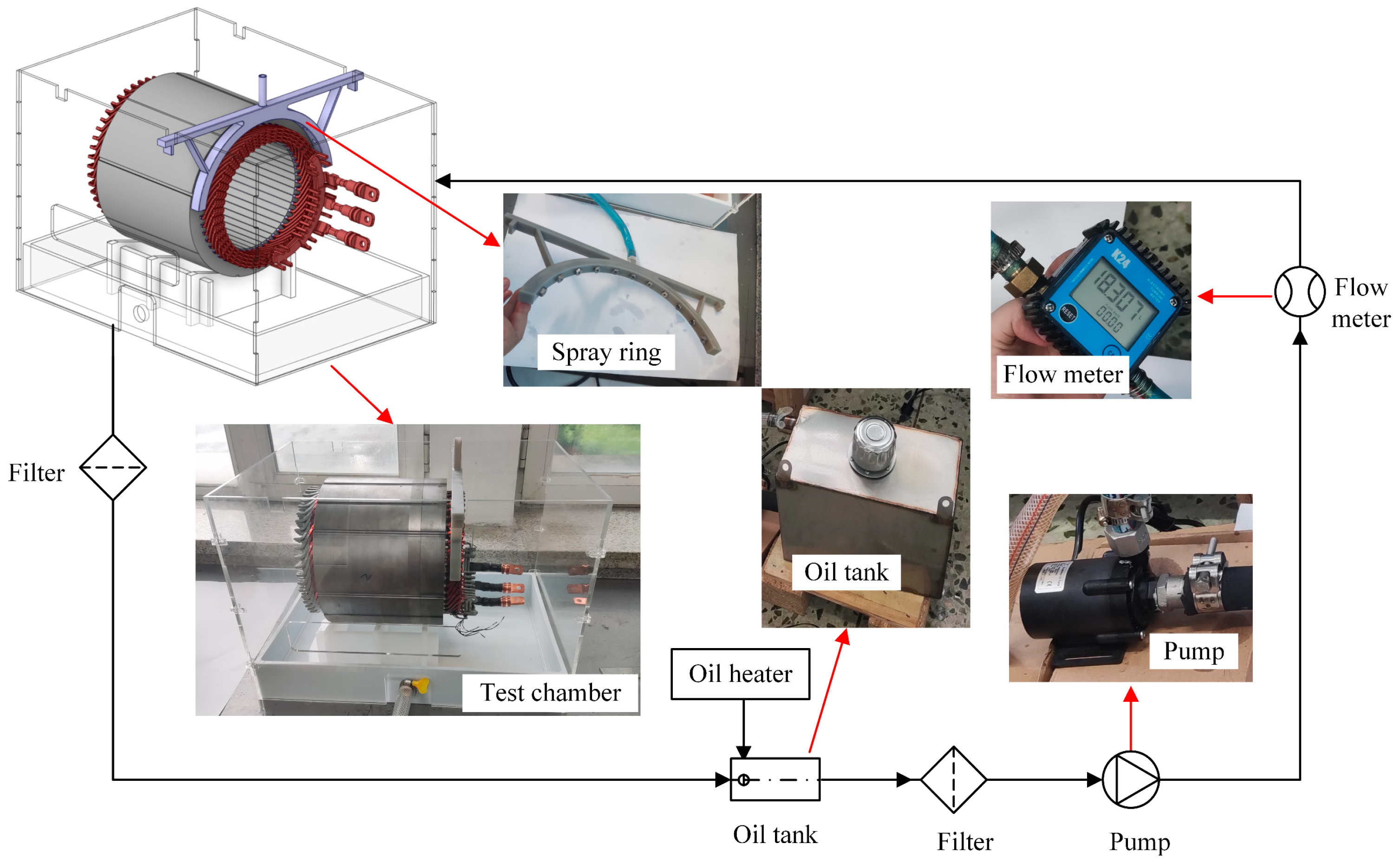 Machines 12 00119 g002