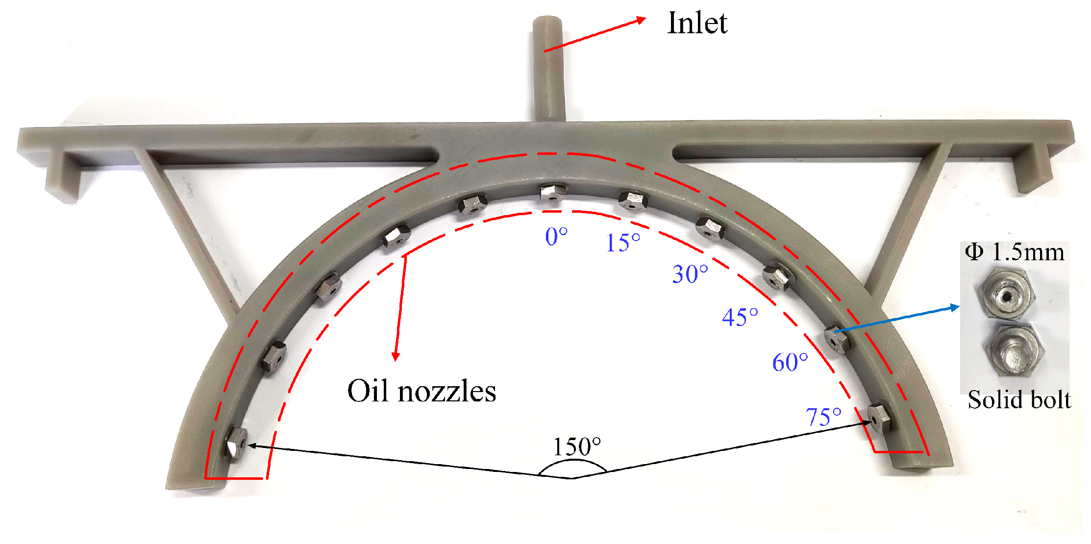 Machines 12 00119 g003