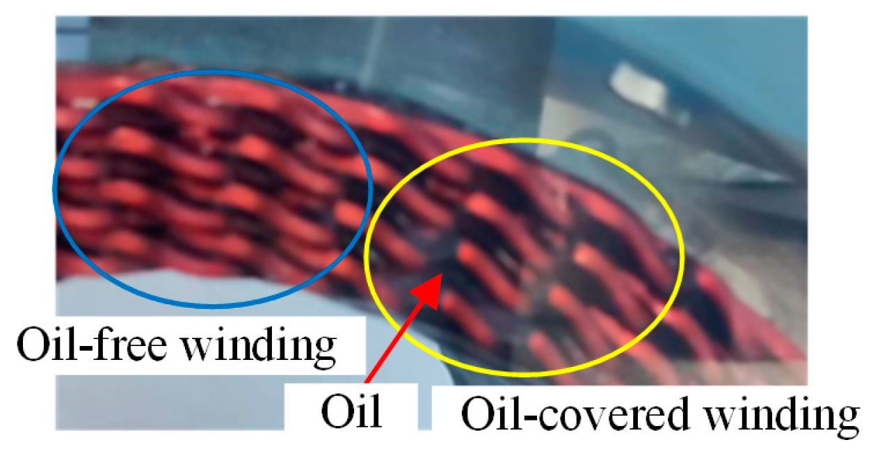 Machines 12 00119 g005