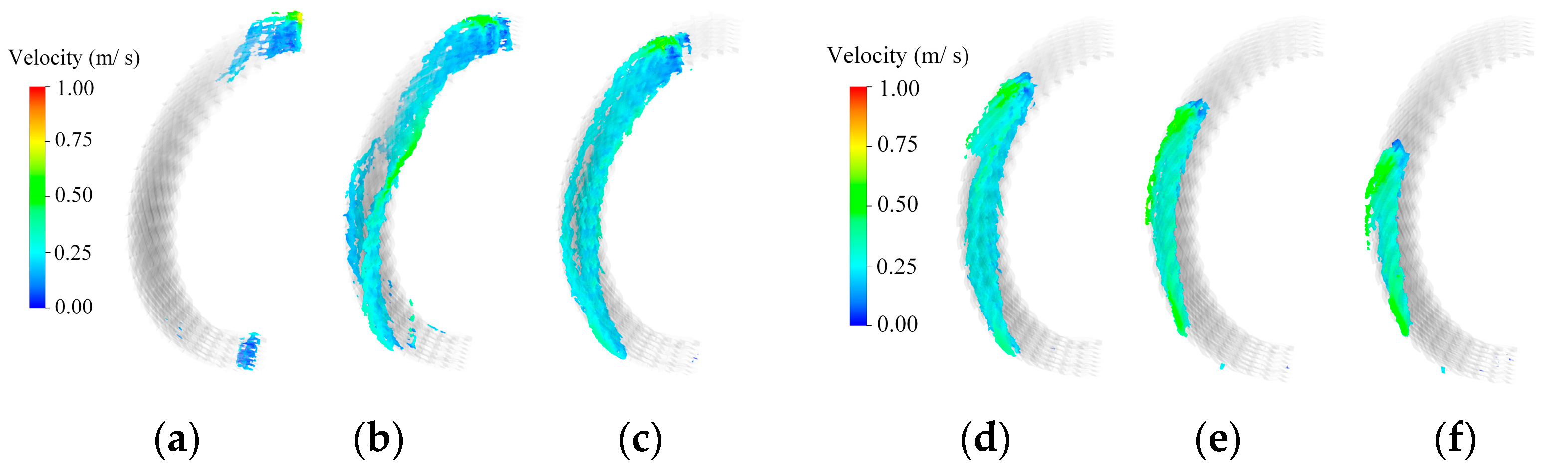 Machines 12 00119 g013