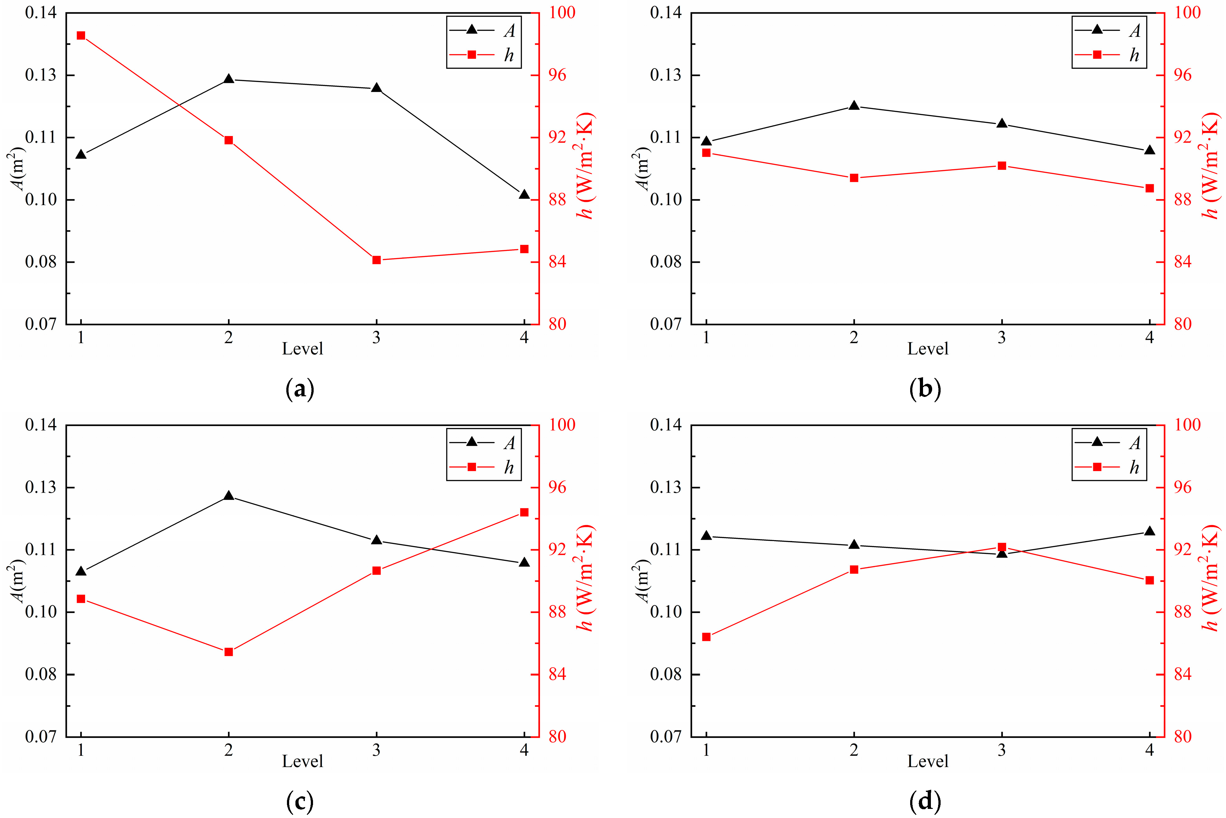 Machines 12 00119 g017
