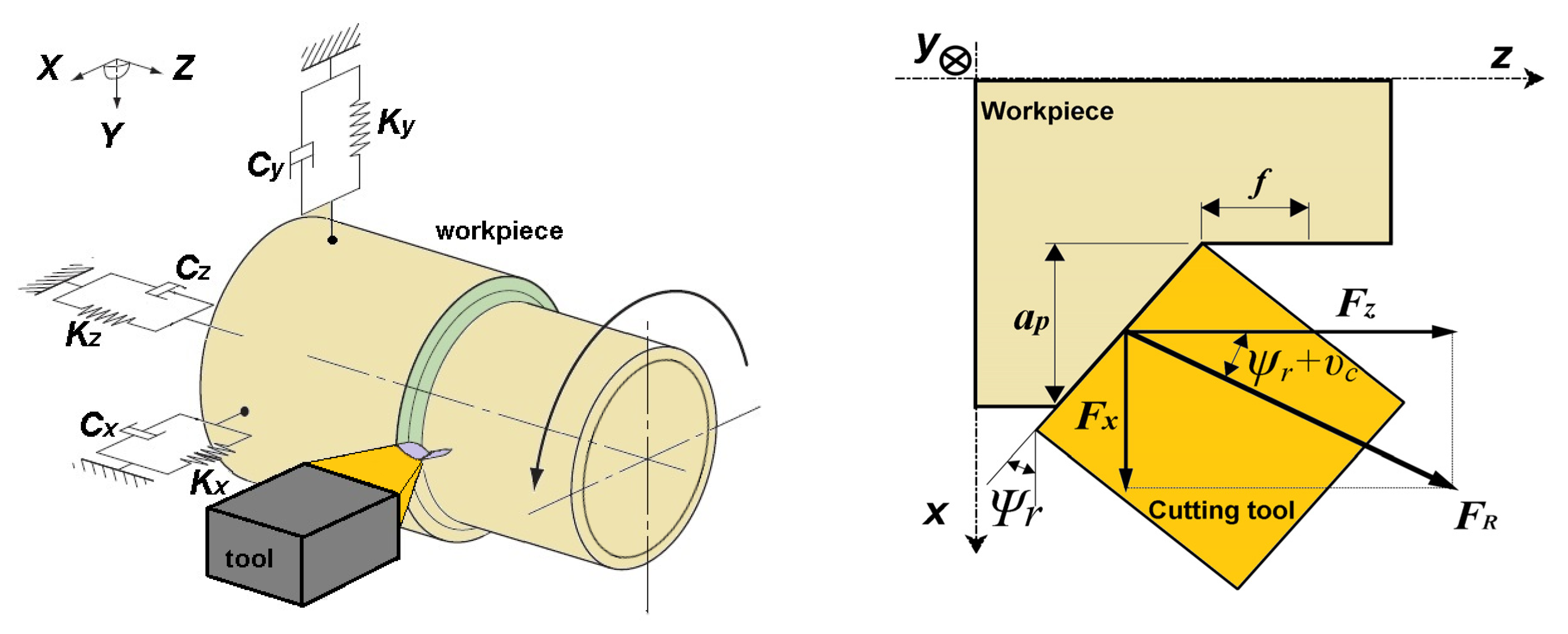 Machines 12 00120 g002