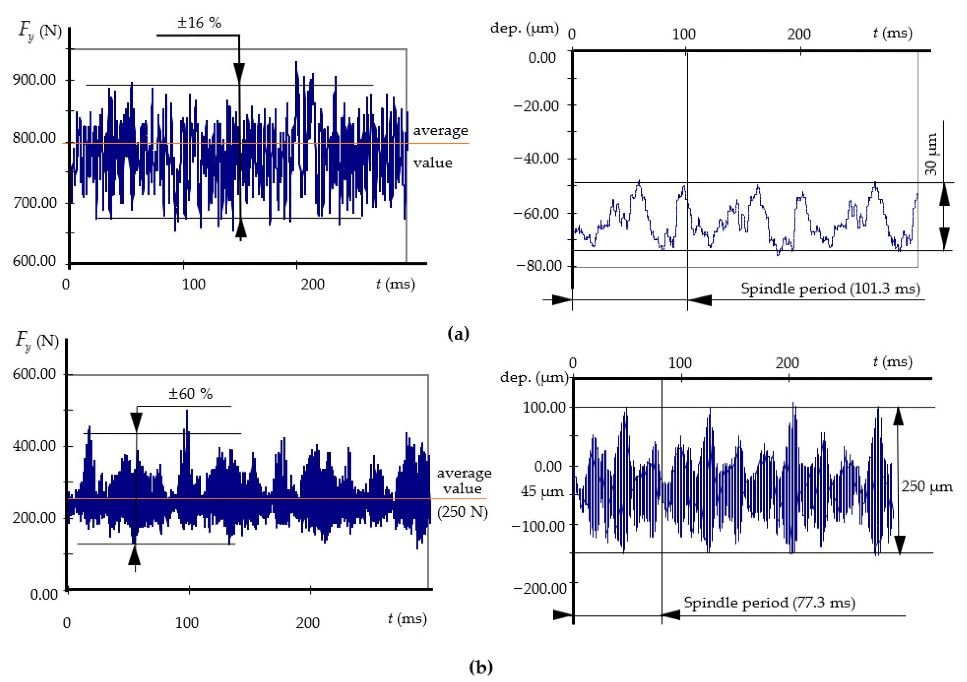 Machines 12 00120 g006