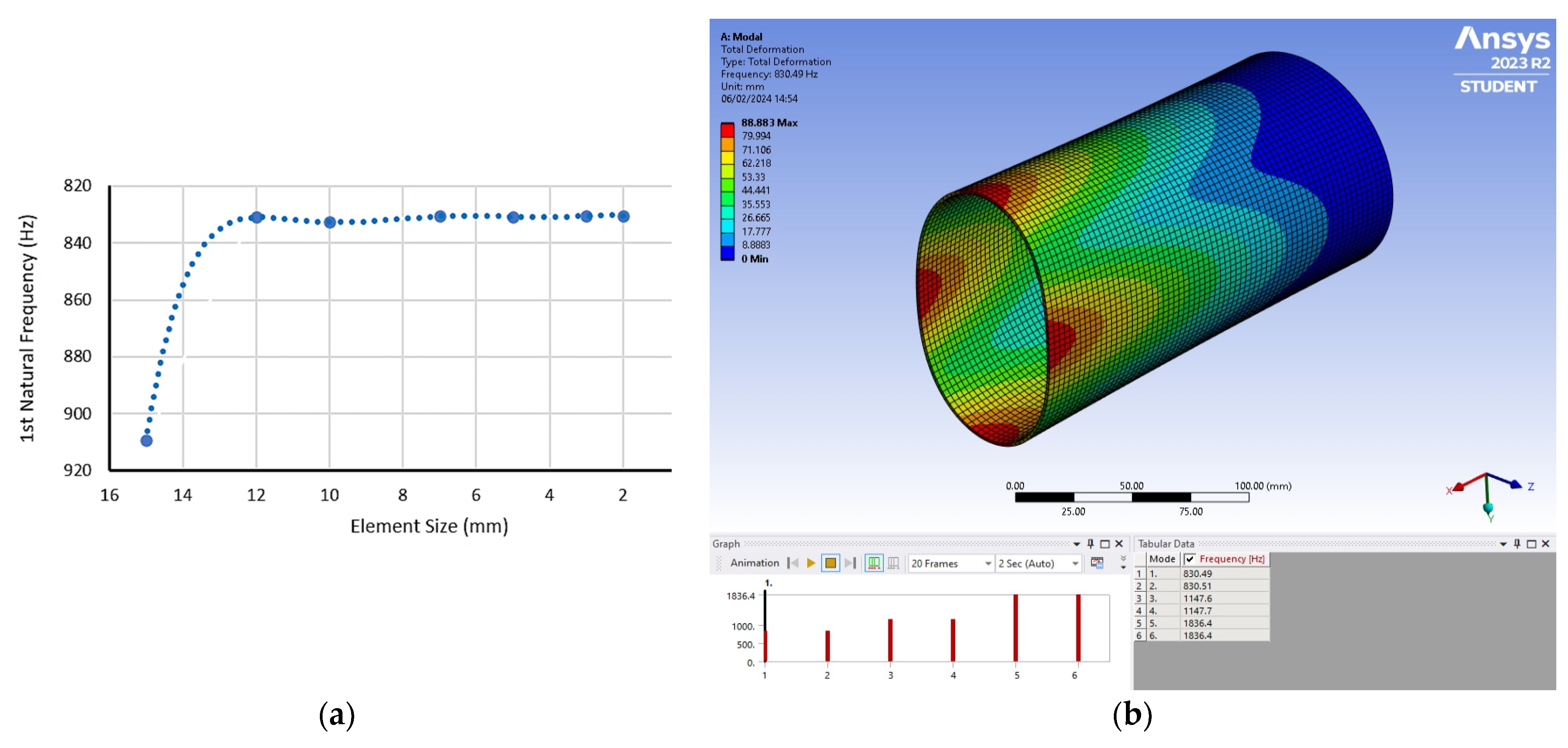 Machines 12 00120 g009