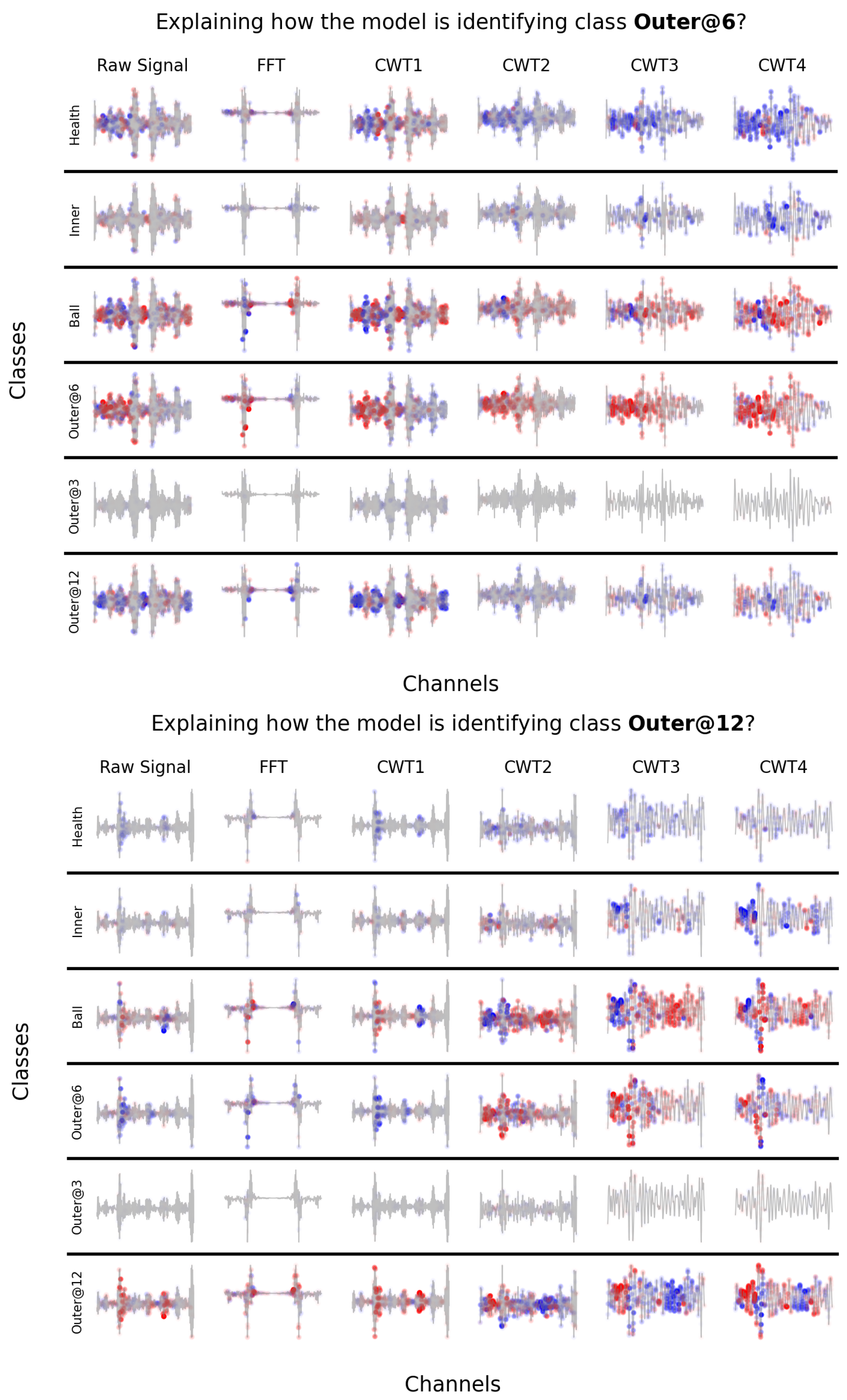 Machines 12 00121 g003