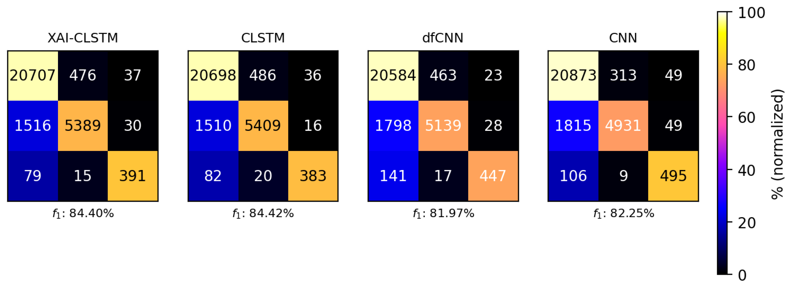 Machines 12 00121 g007