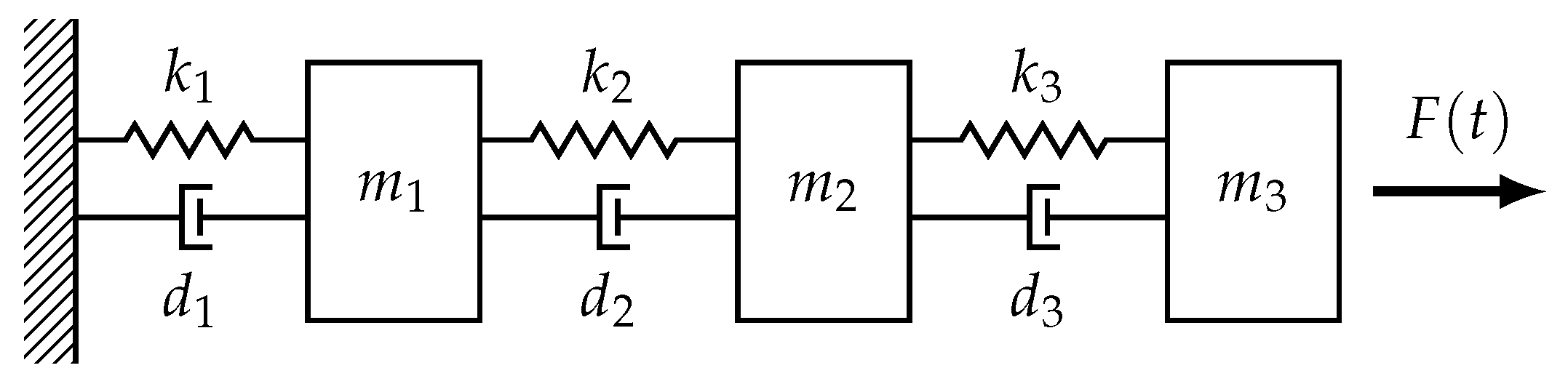 Machines 12 00123 g004