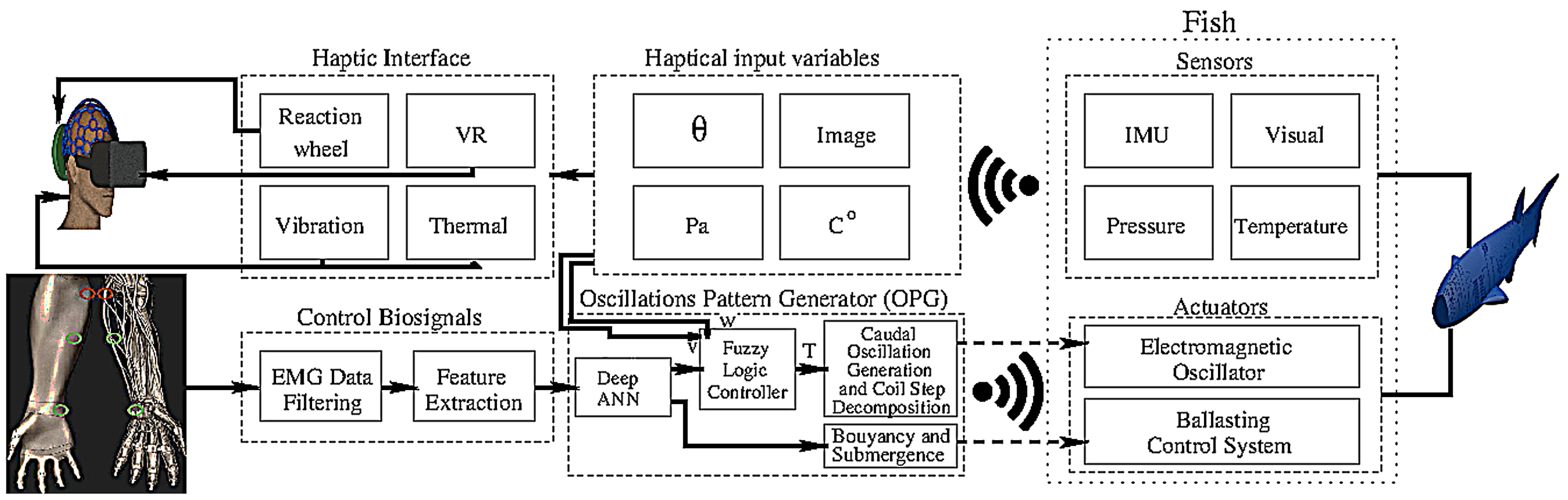 Machines 12 00124 g001