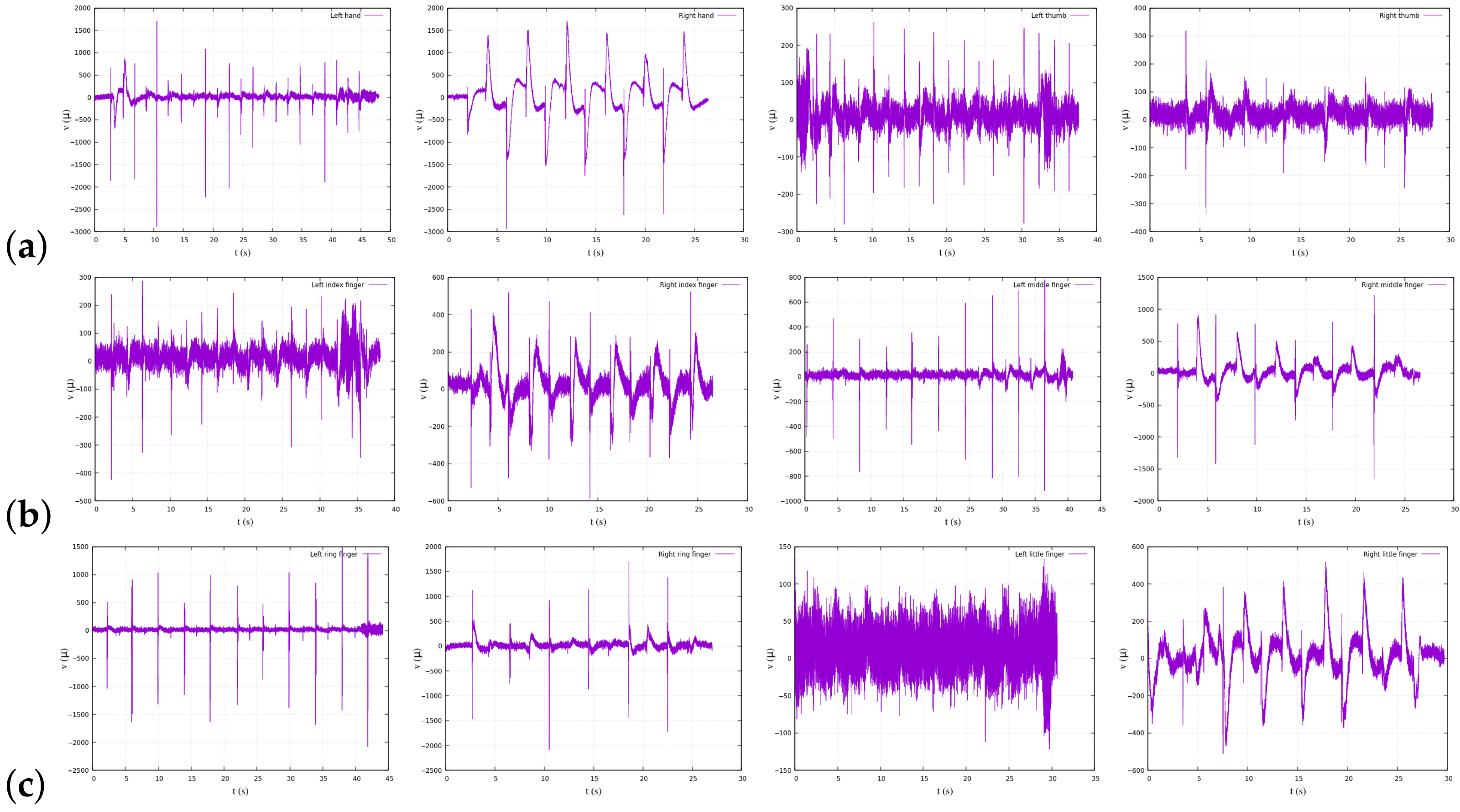 Machines 12 00124 g003
