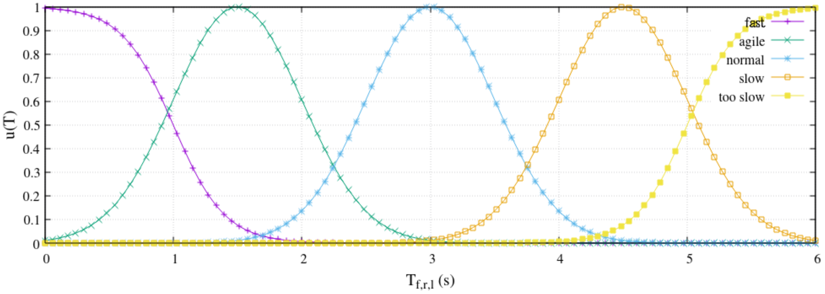 Machines 12 00124 g010