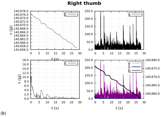 Machines 12 00124 g0a1b
