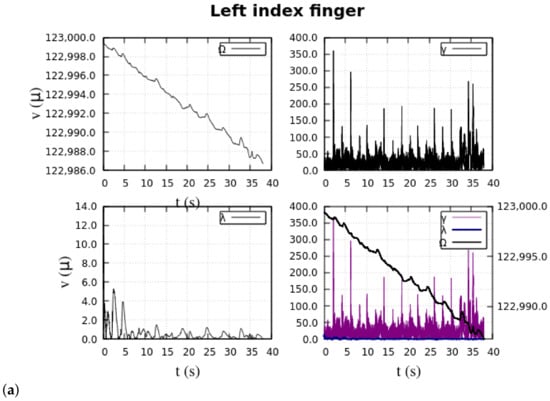 Machines 12 00124 g0a2a