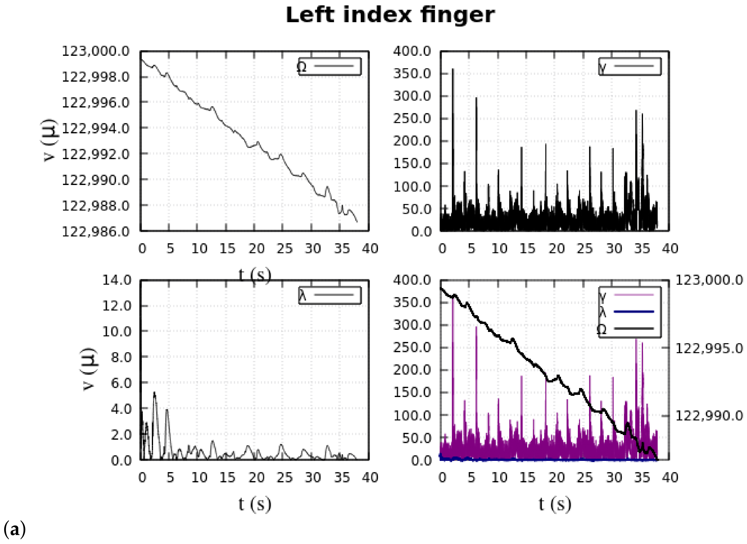 Machines 12 00124 g0a2a