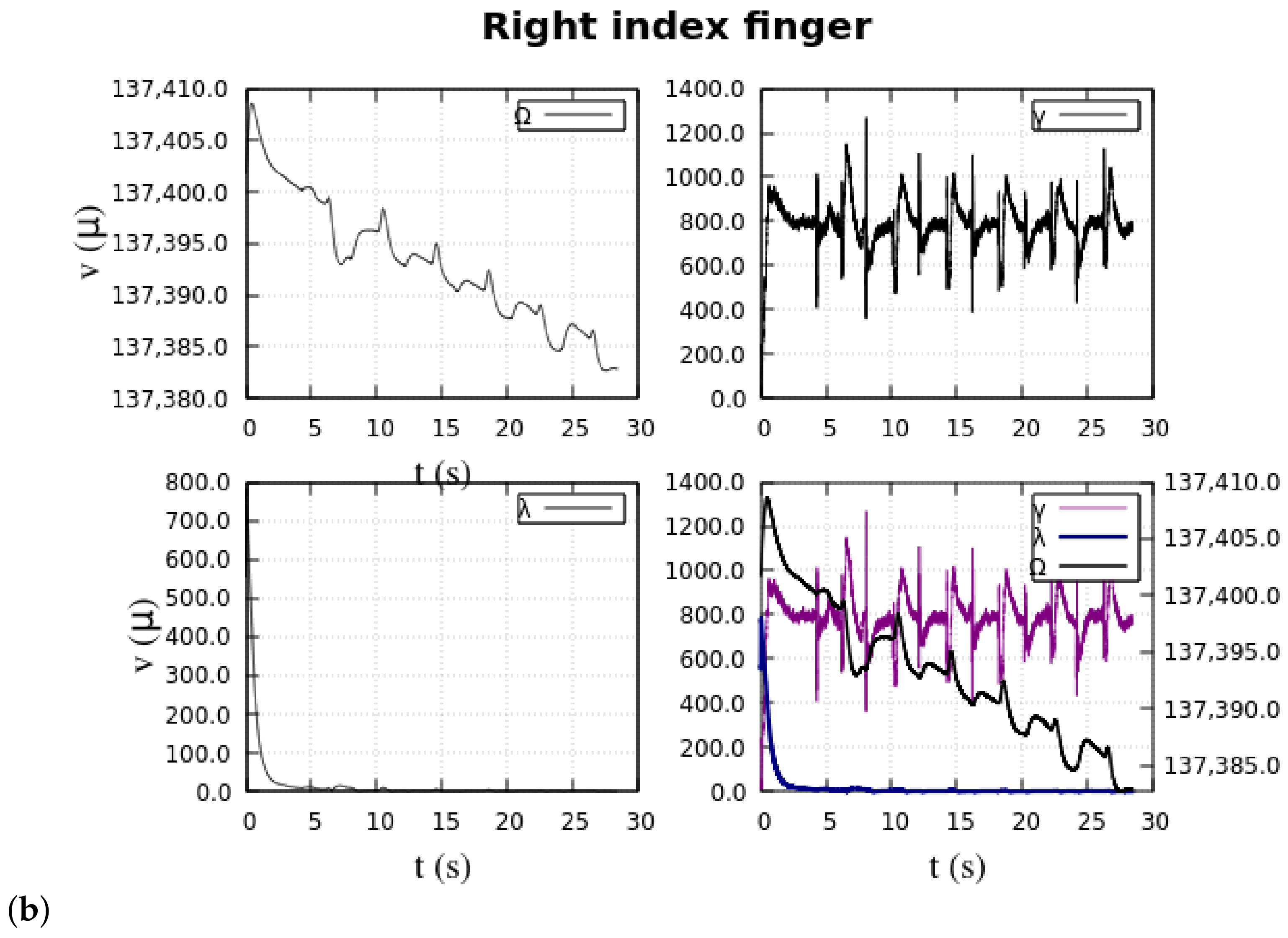 Machines 12 00124 g0a2b