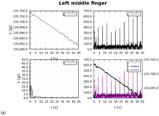 Machines 12 00124 g0a3a