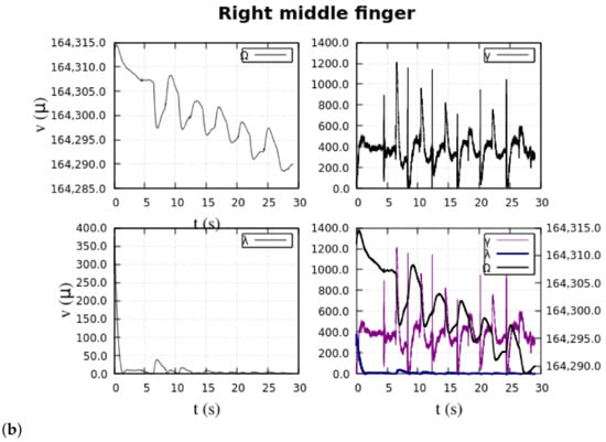 Machines 12 00124 g0a3b