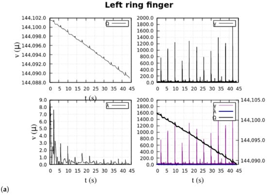 Machines 12 00124 g0a4a