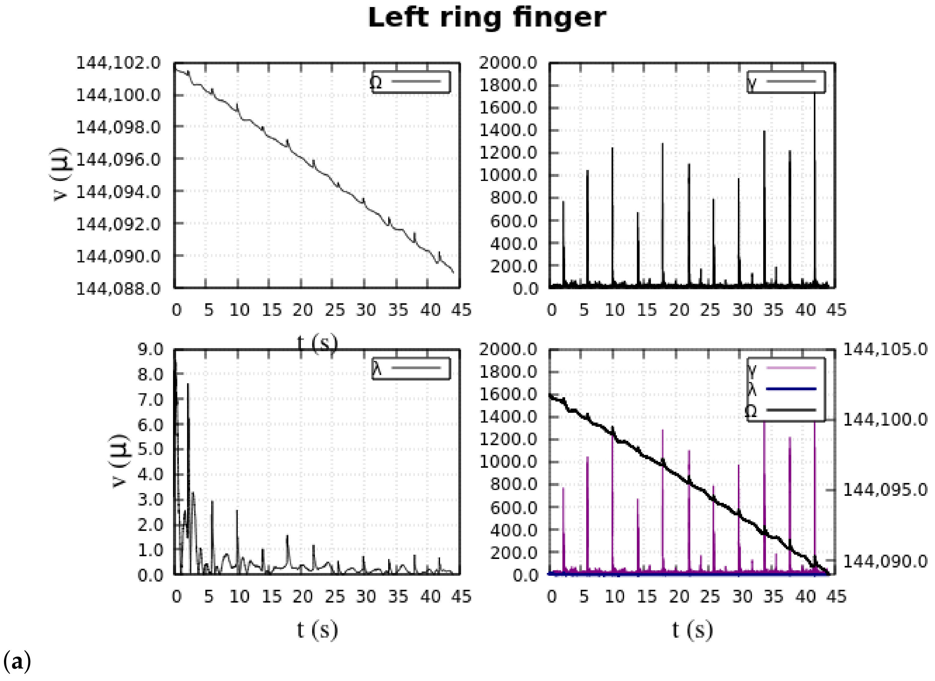 Machines 12 00124 g0a4a