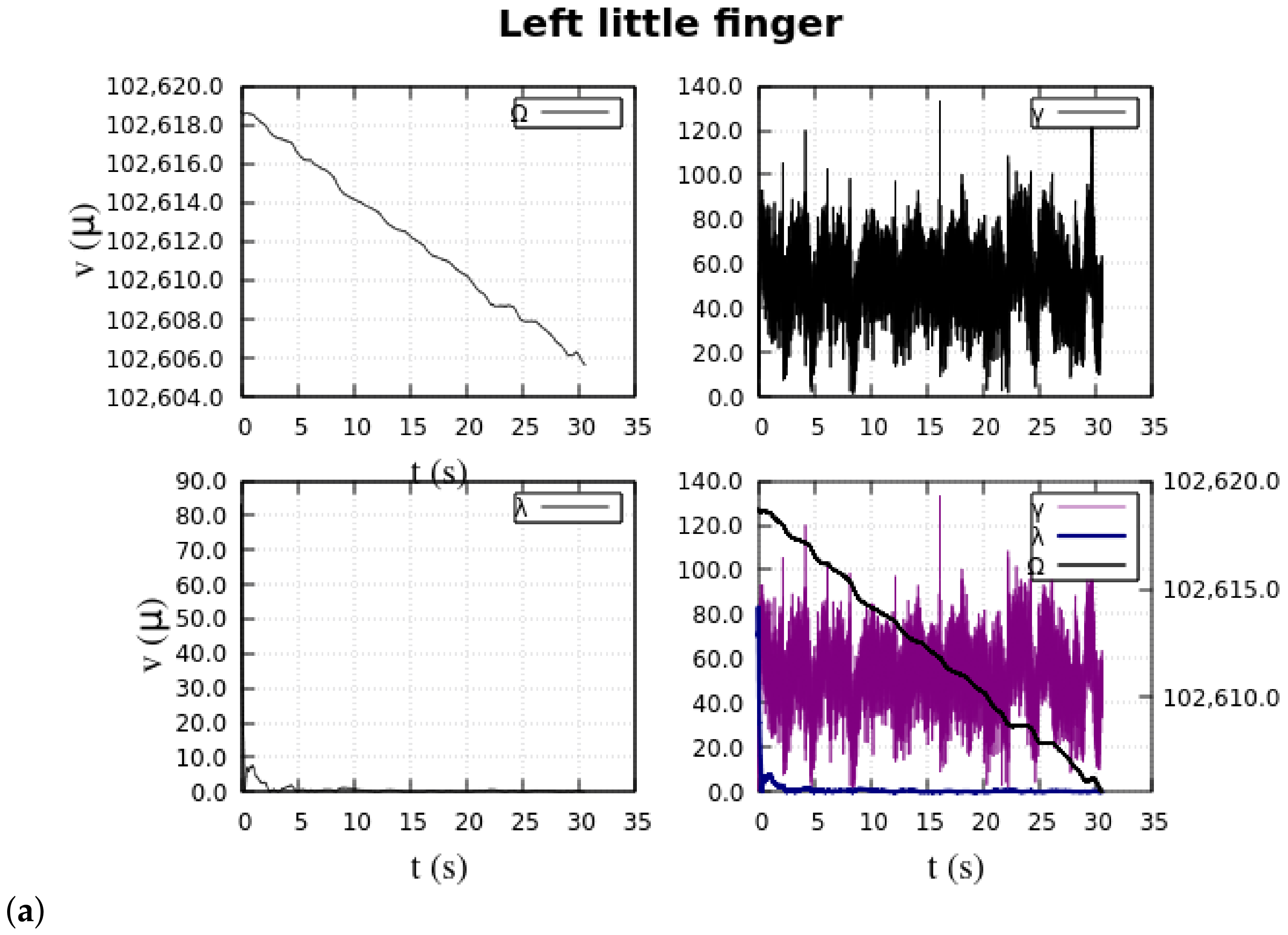 Machines 12 00124 g0a5a