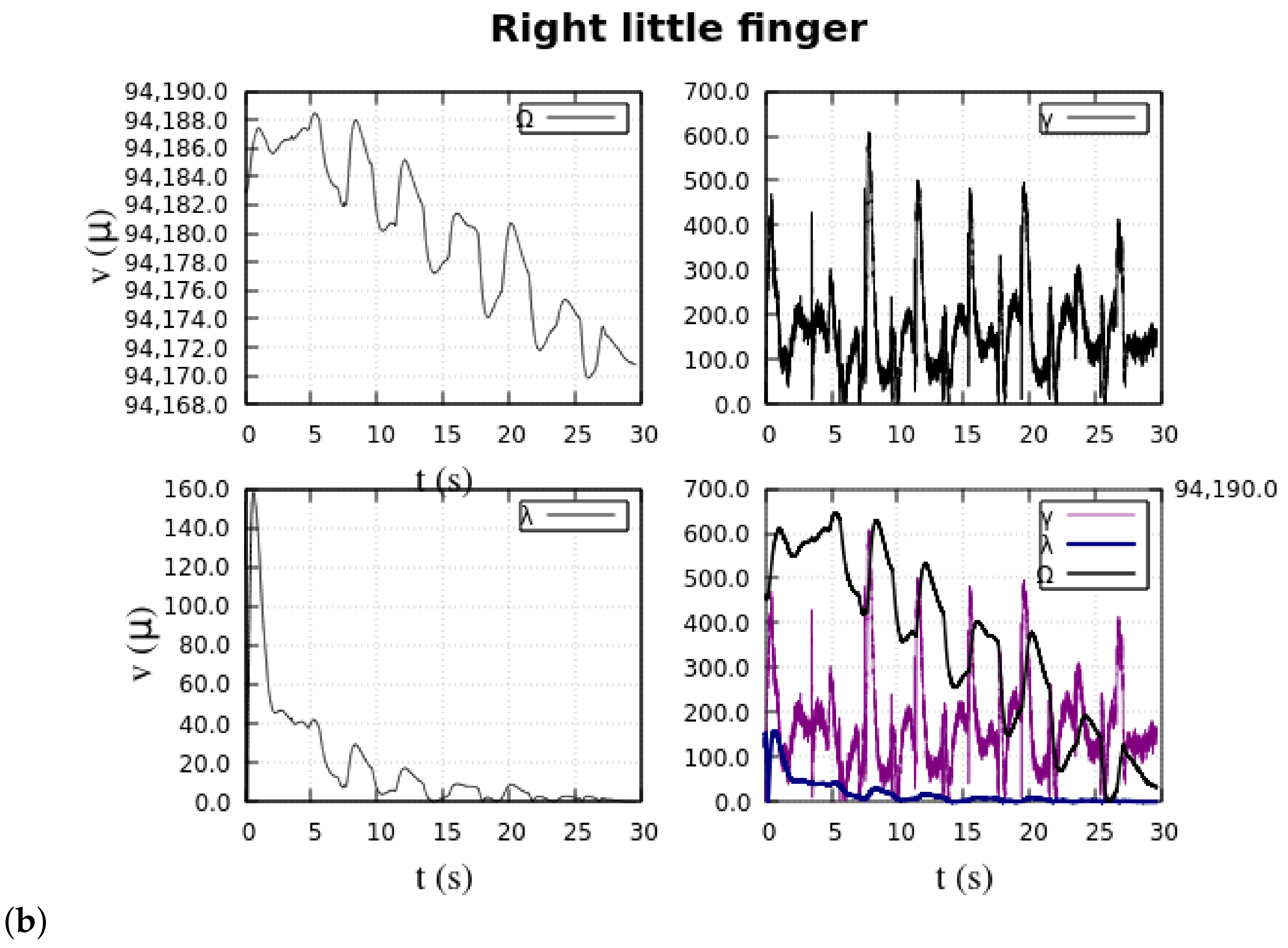 Machines 12 00124 g0a5b