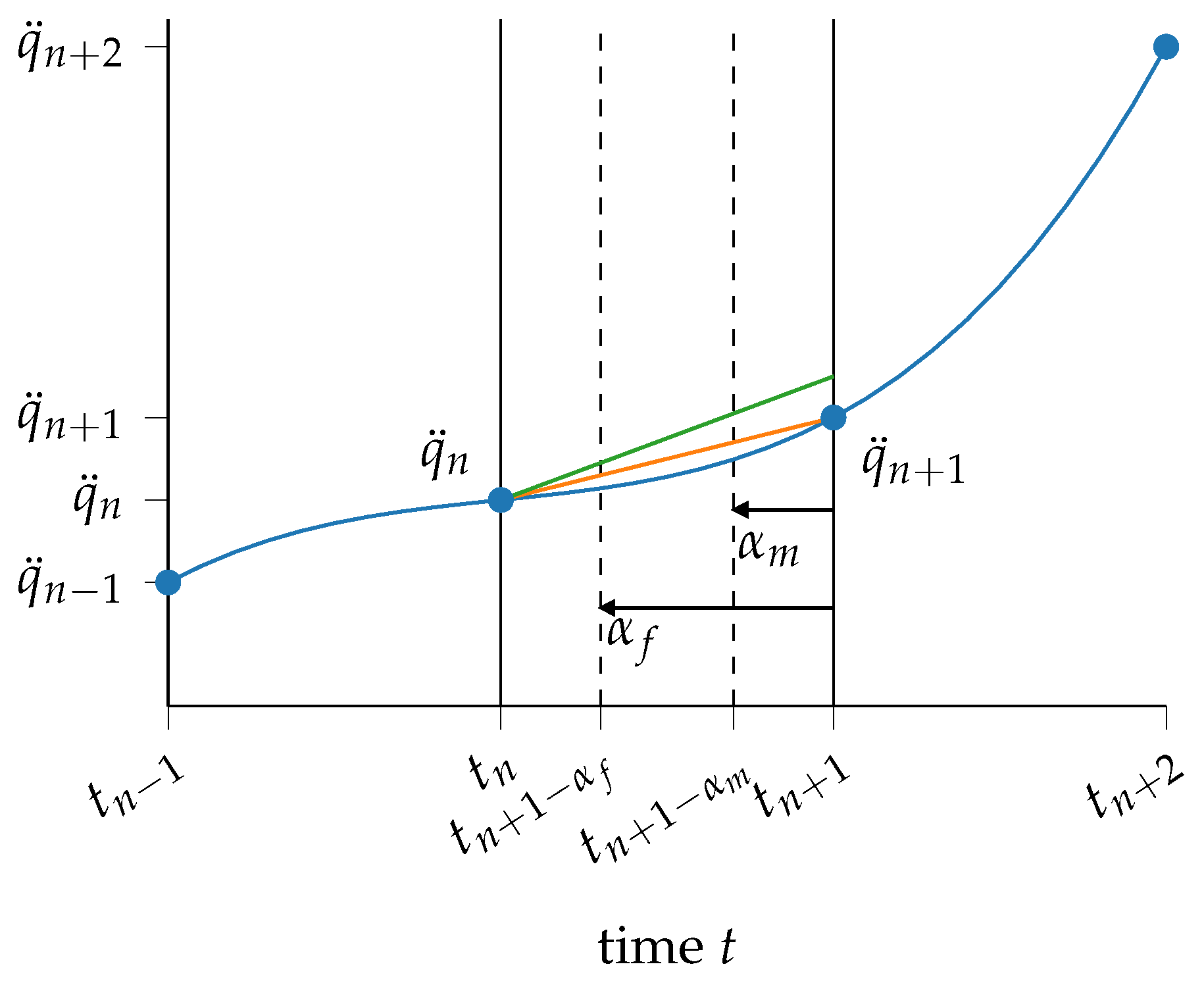 Machines 12 00128 g001