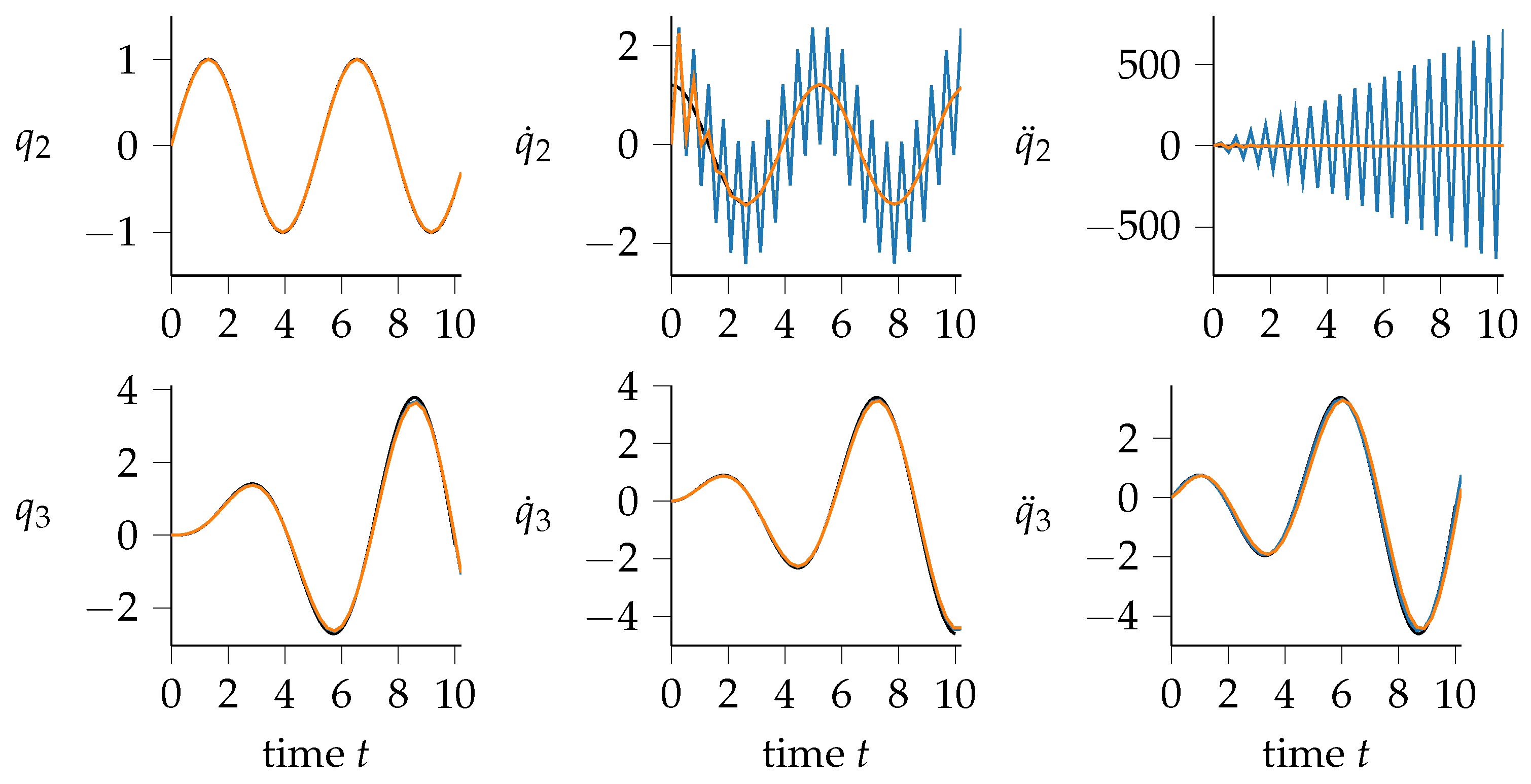 Machines 12 00128 g003