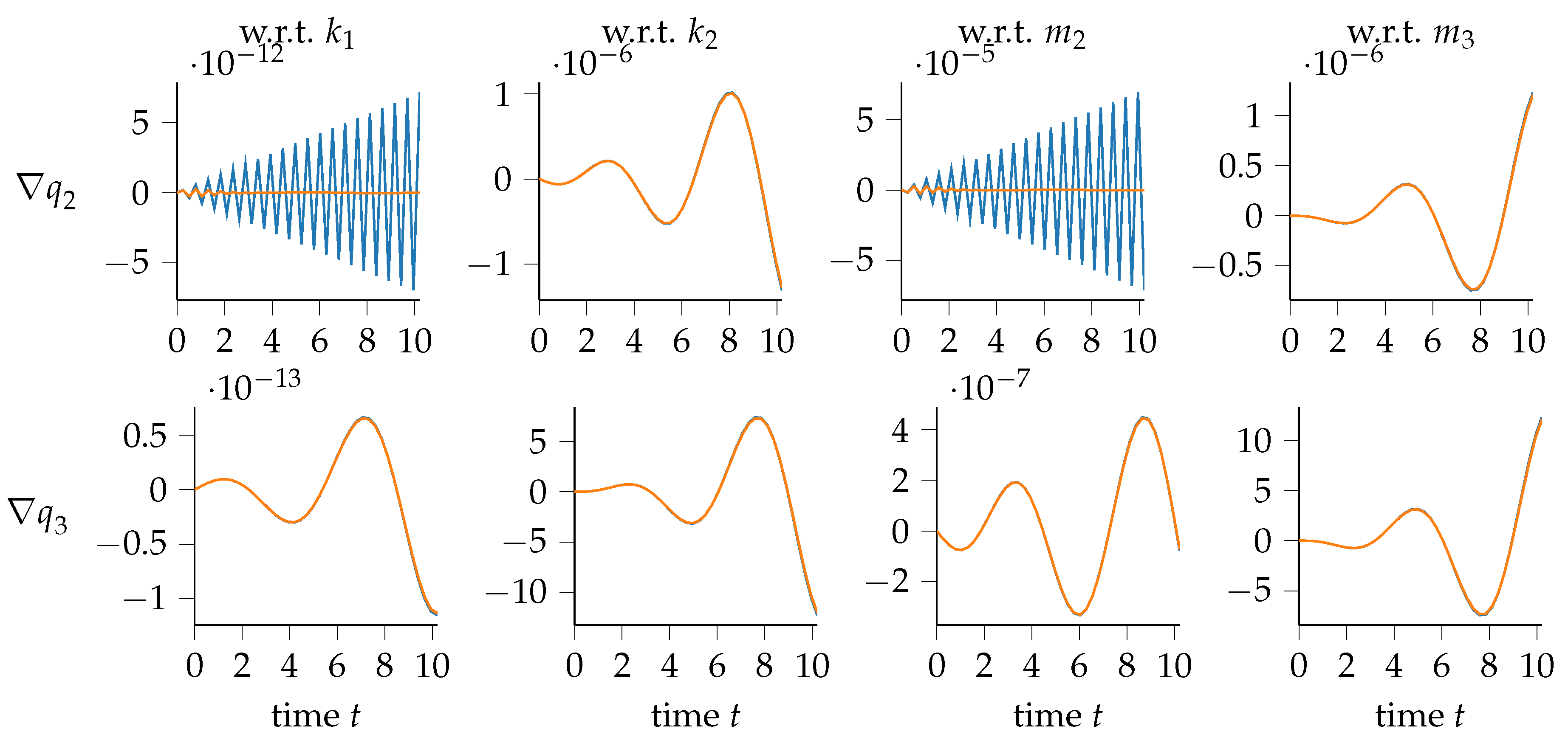 Machines 12 00128 g004