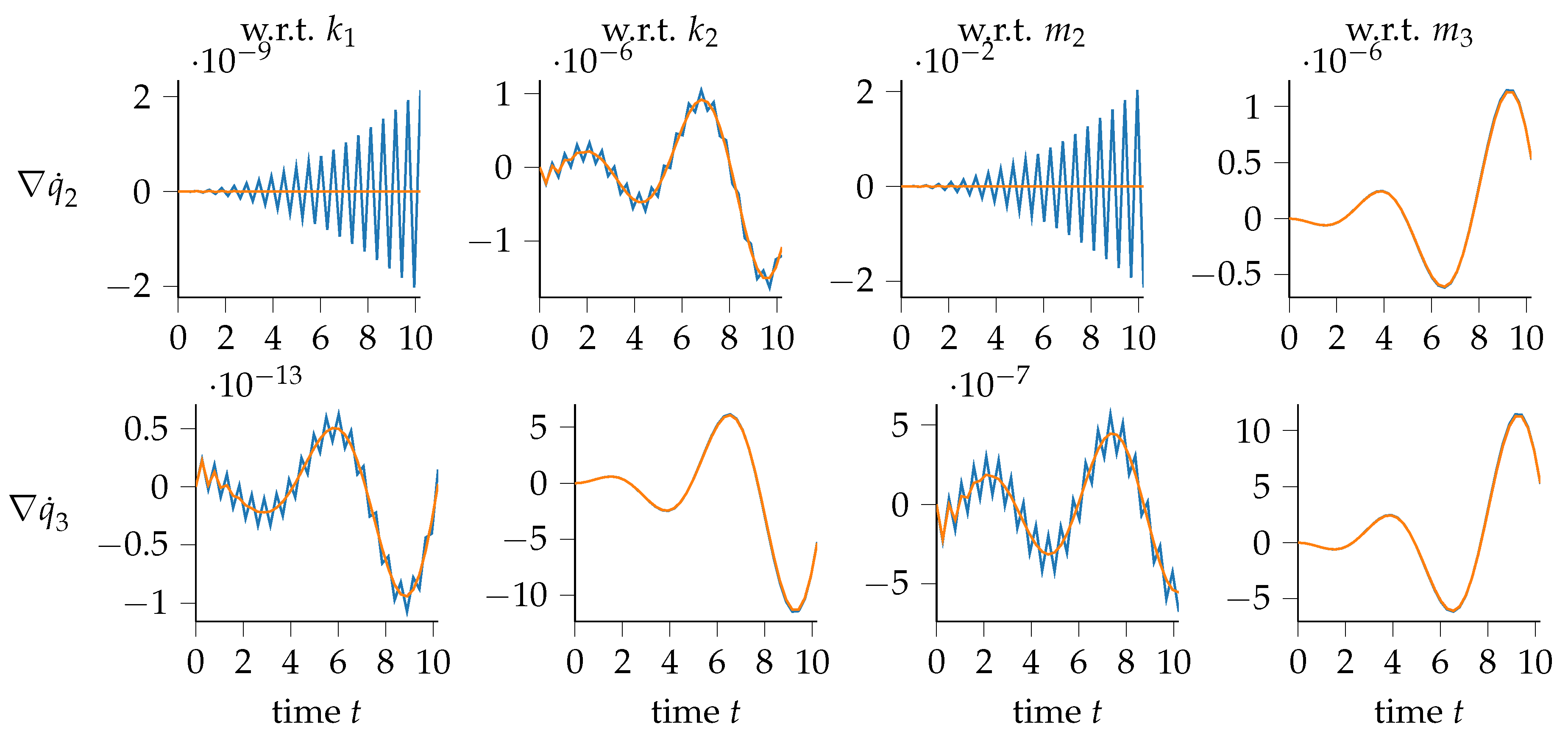 Machines 12 00128 g005