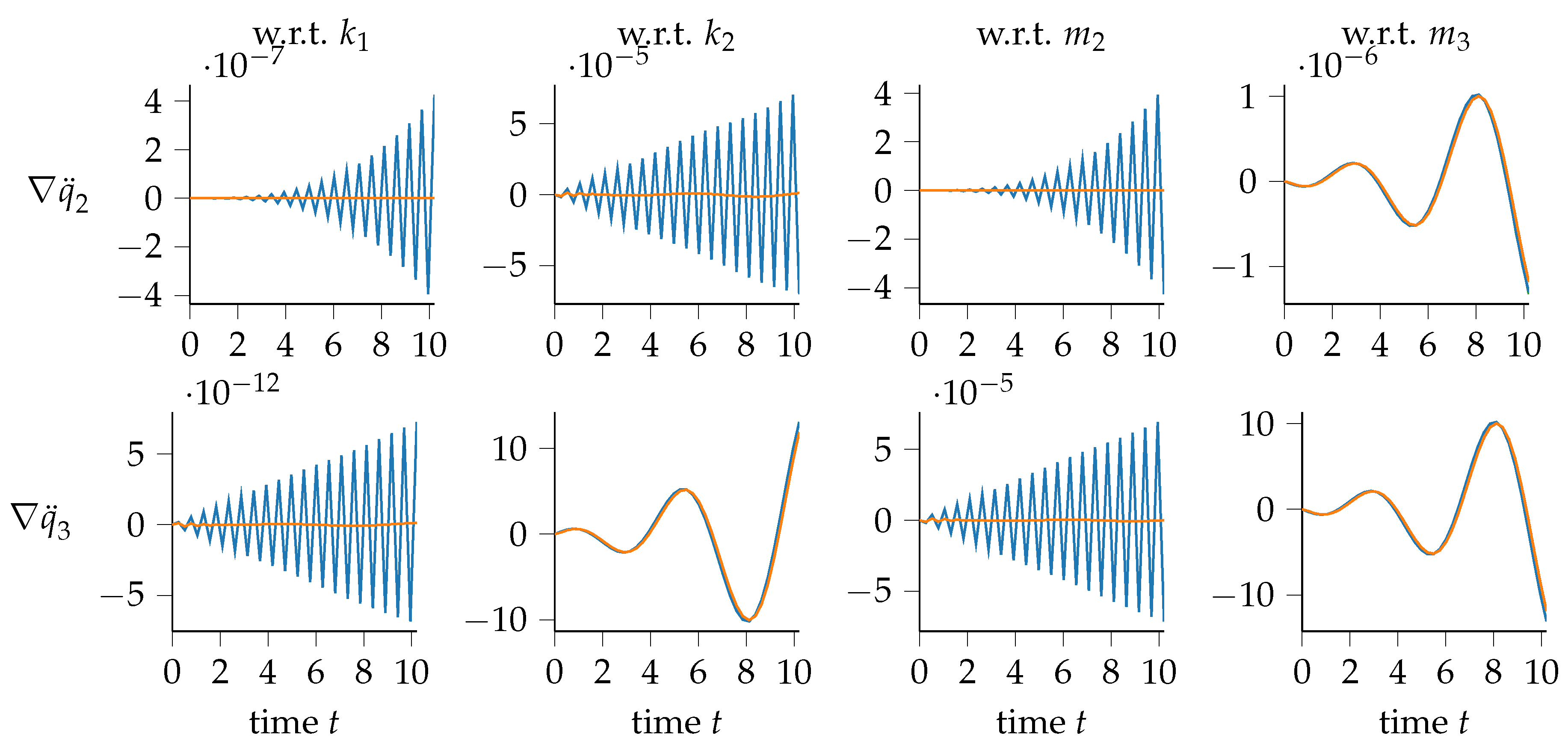 Machines 12 00128 g006