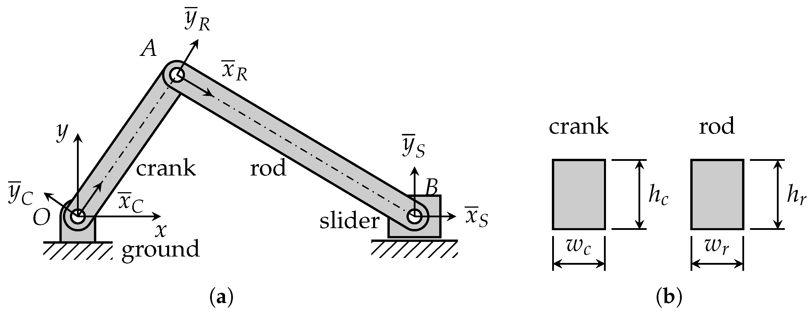 Machines 12 00128 g007
