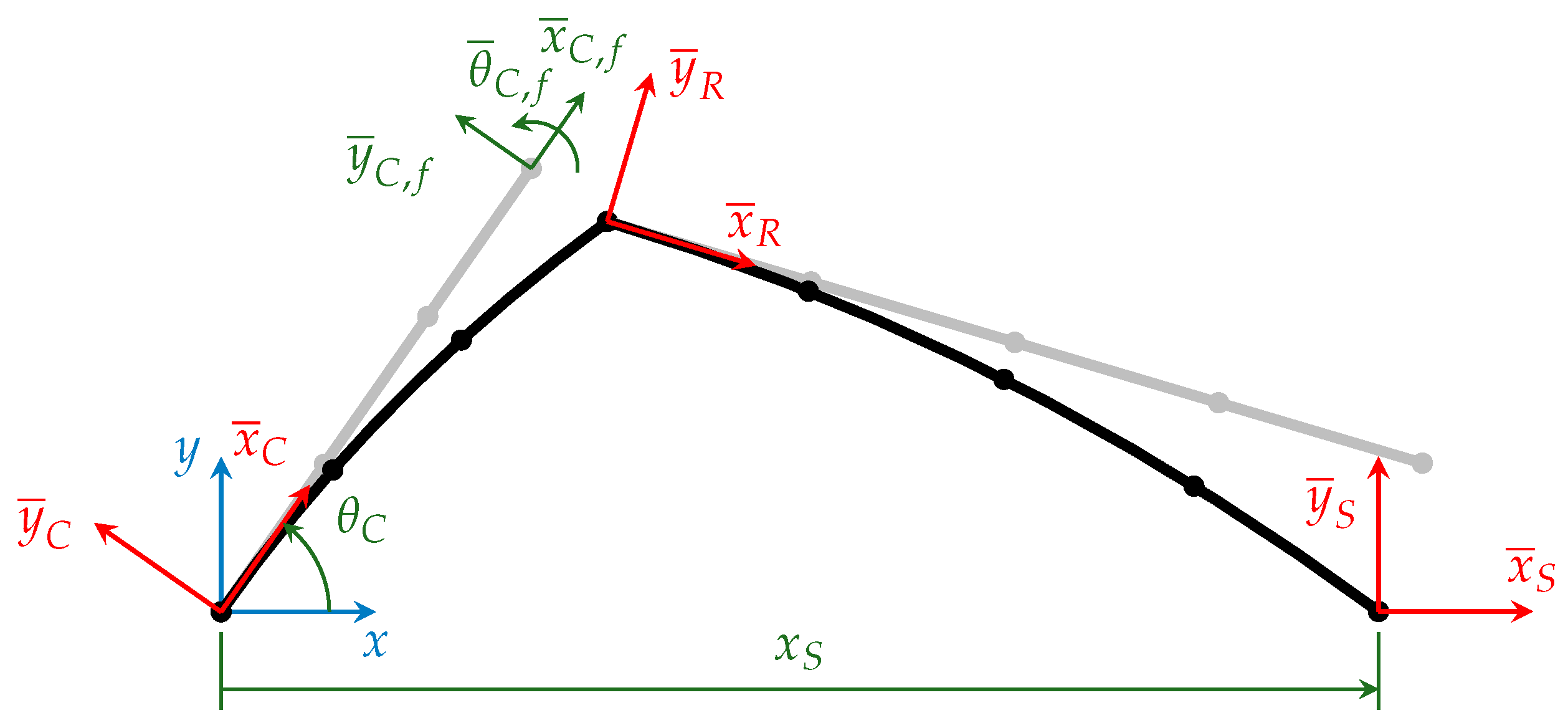 Machines 12 00128 g008