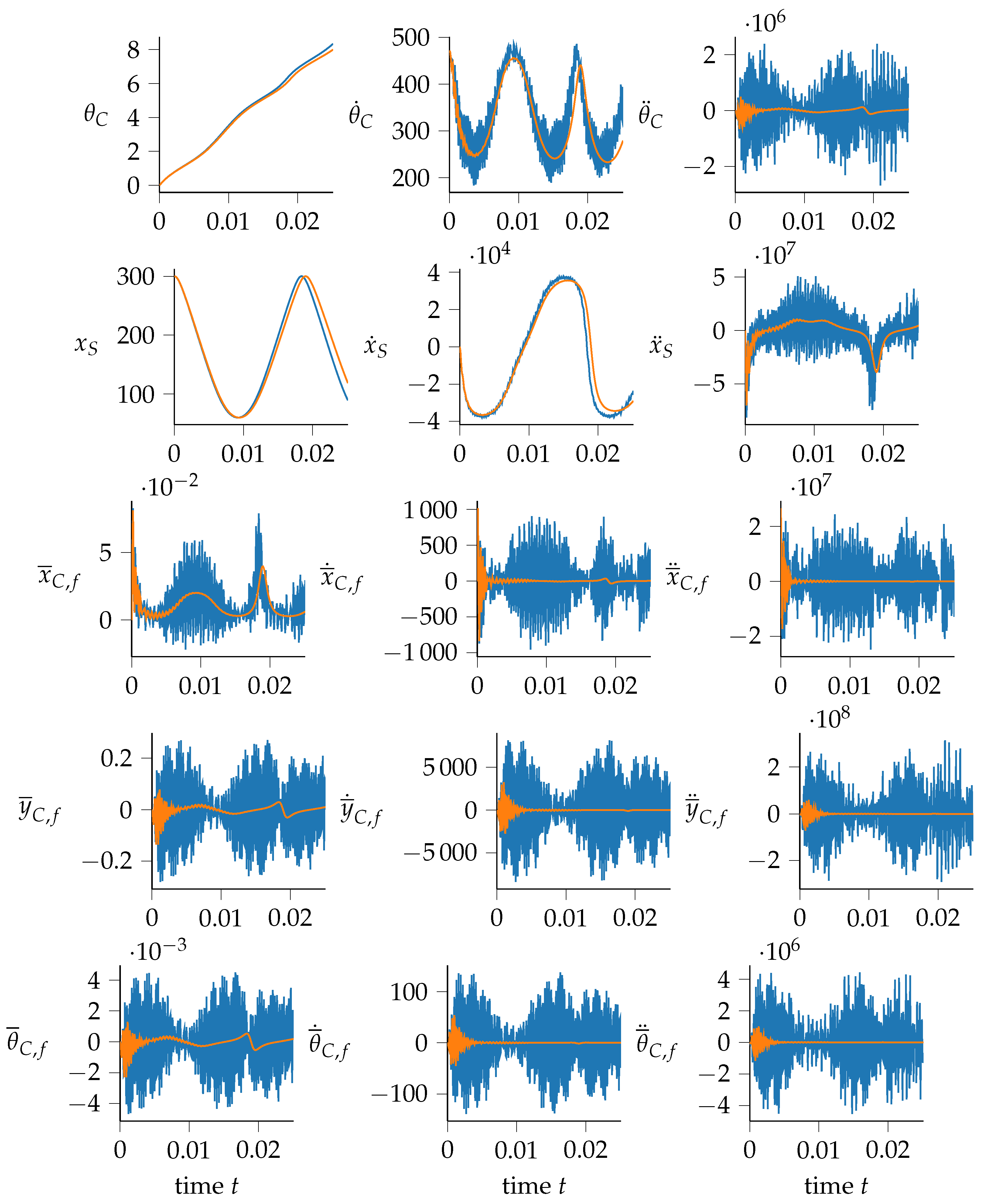 Machines 12 00128 g010