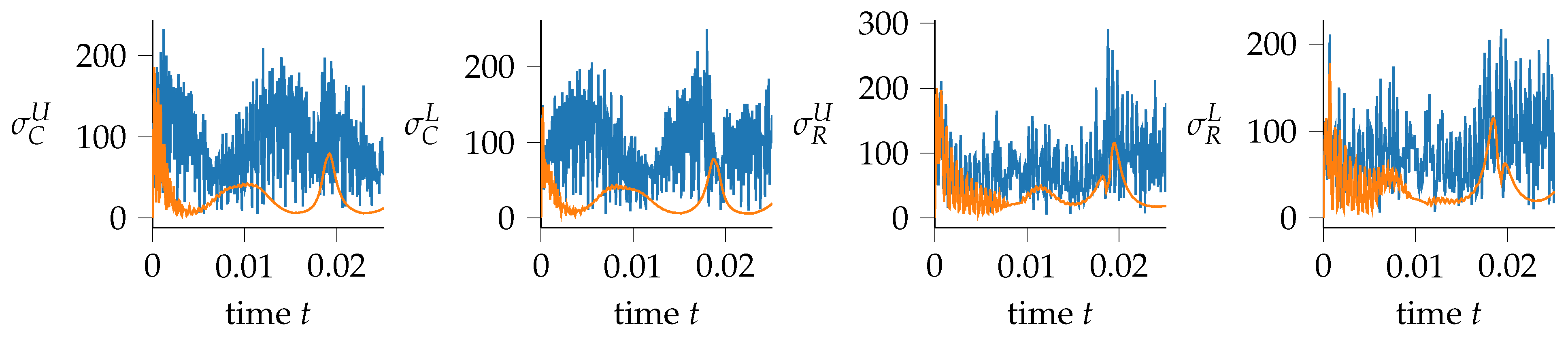 Machines 12 00128 g011