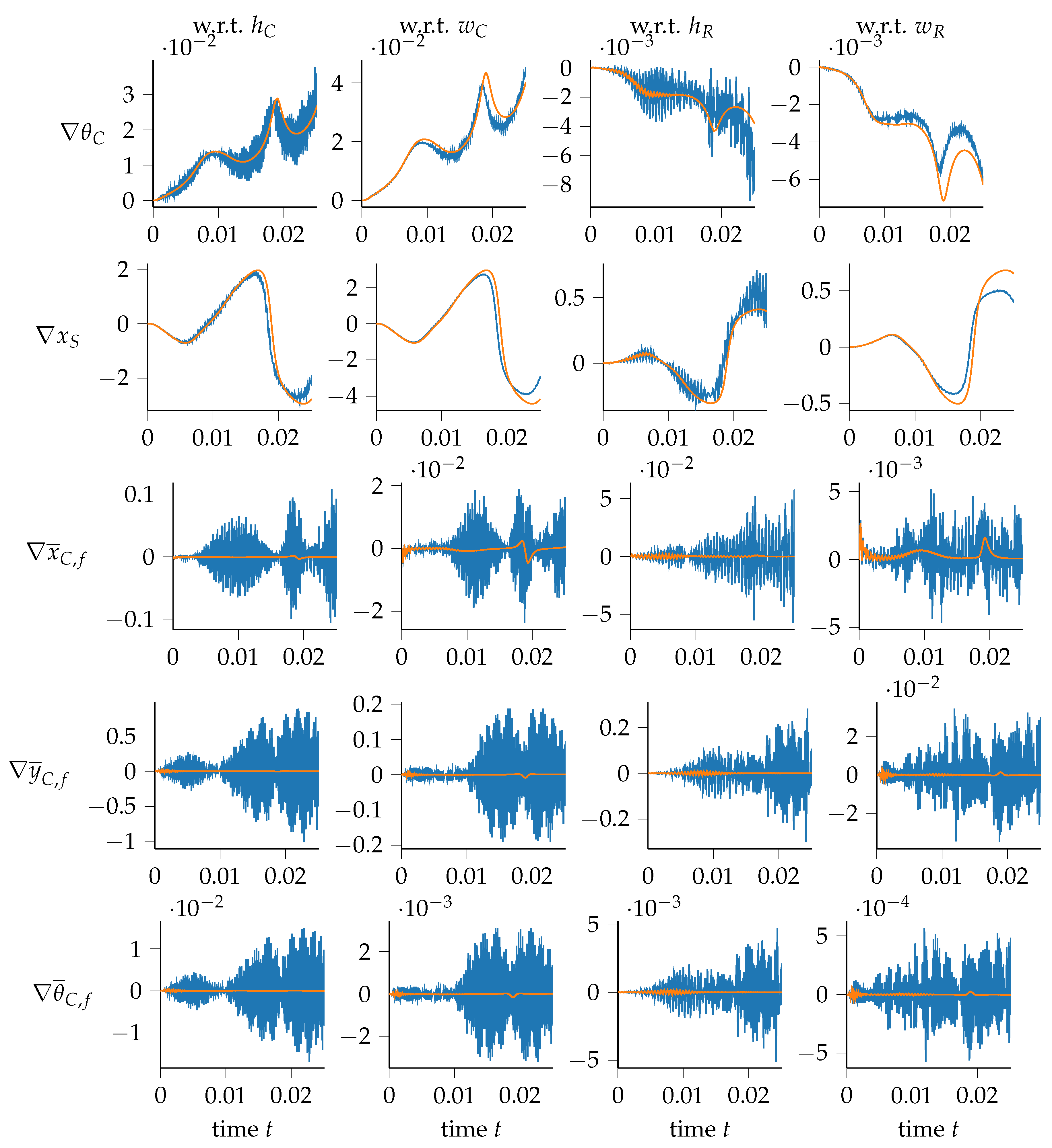 Machines 12 00128 g012
