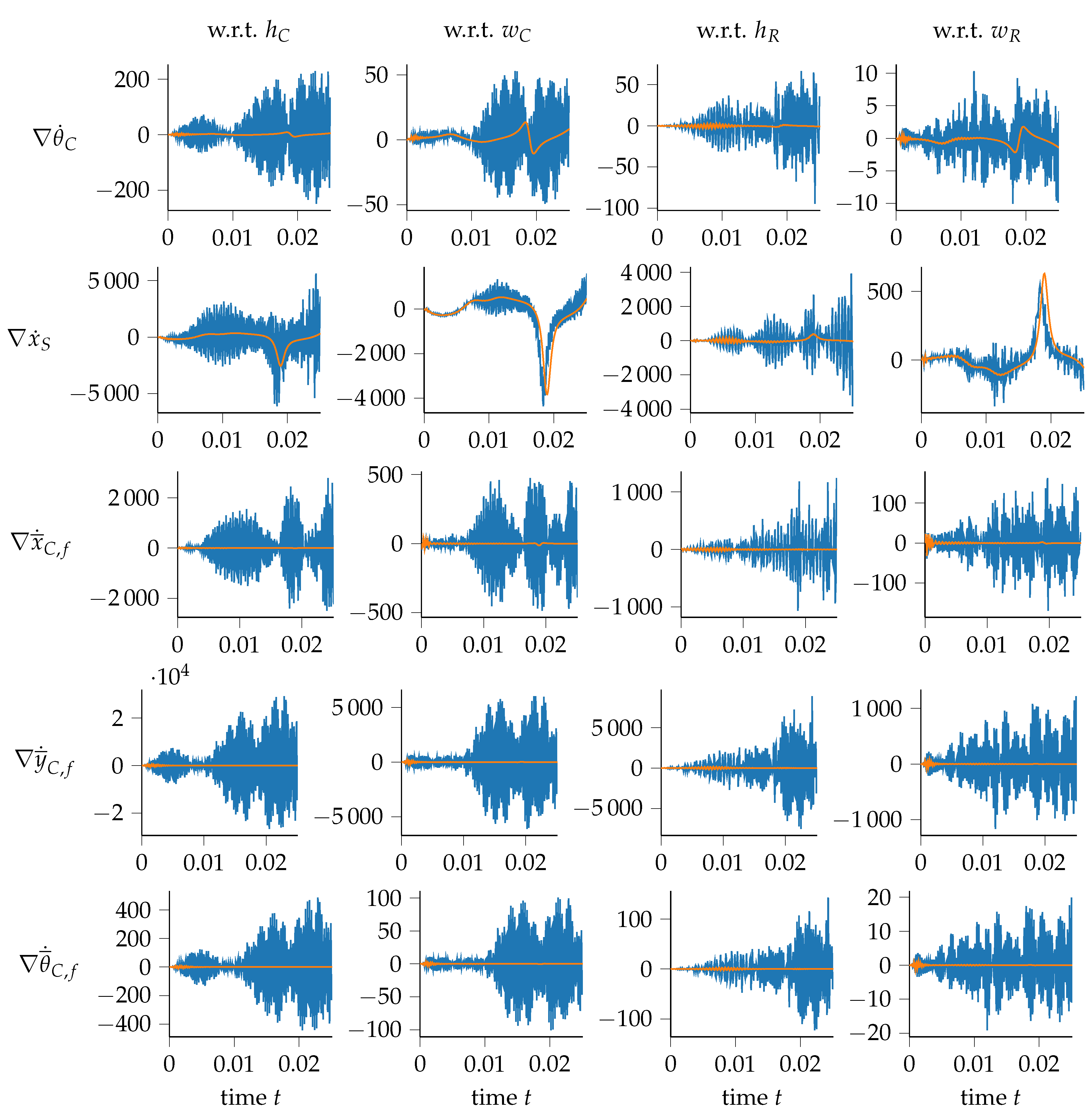 Machines 12 00128 g013