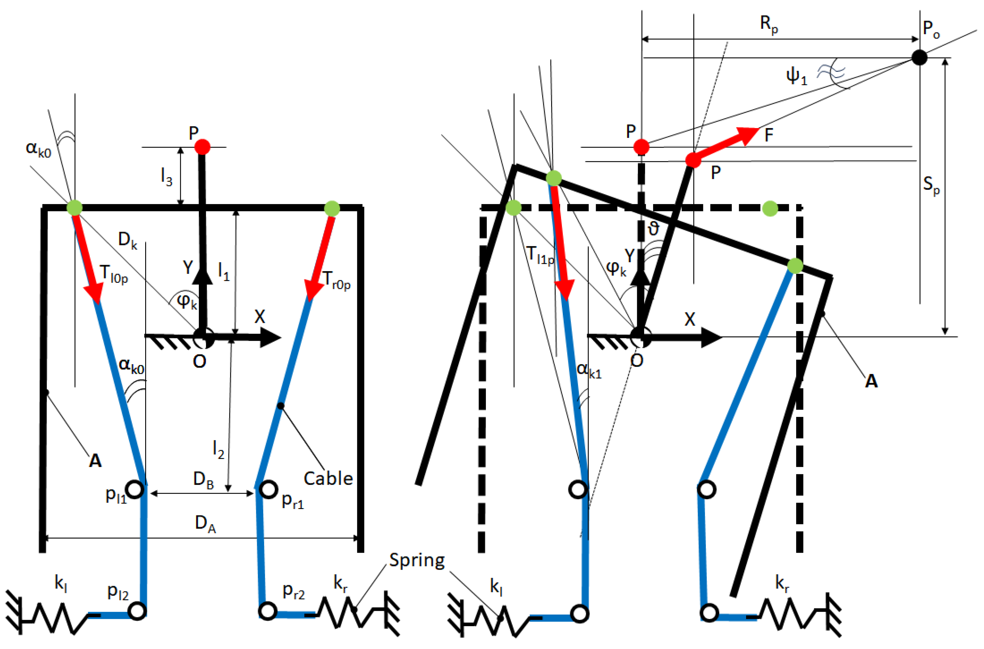Machines 12 00129 g001