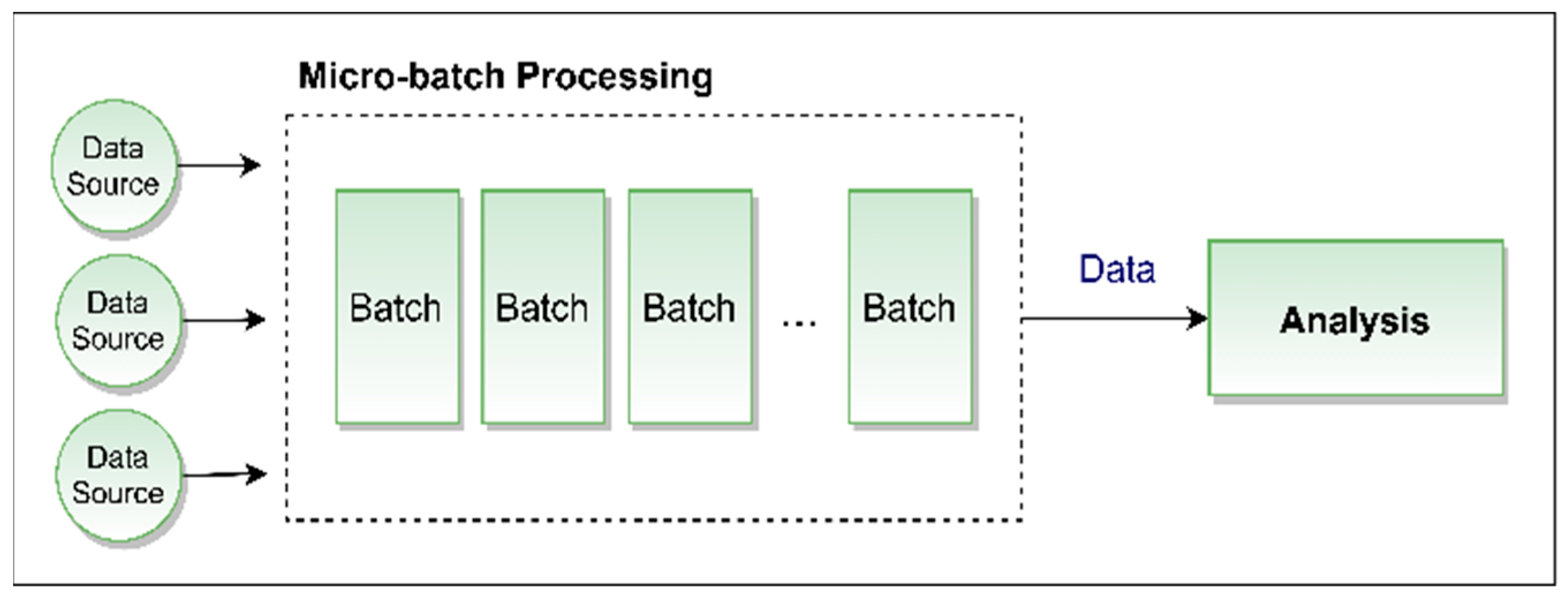 Machines 12 00130 g001