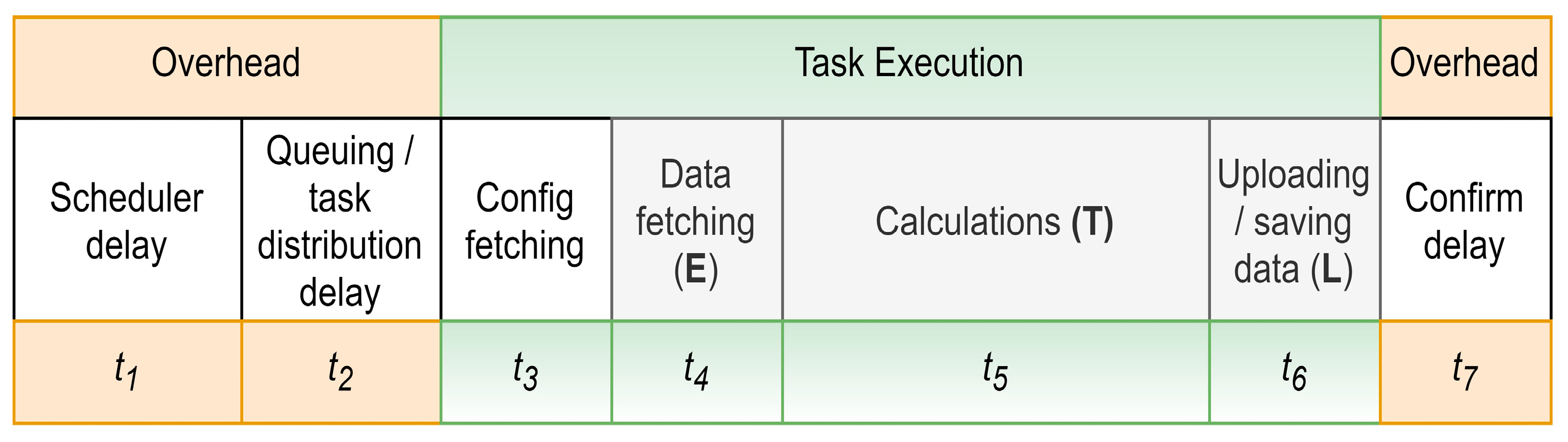 Machines 12 00130 g004
