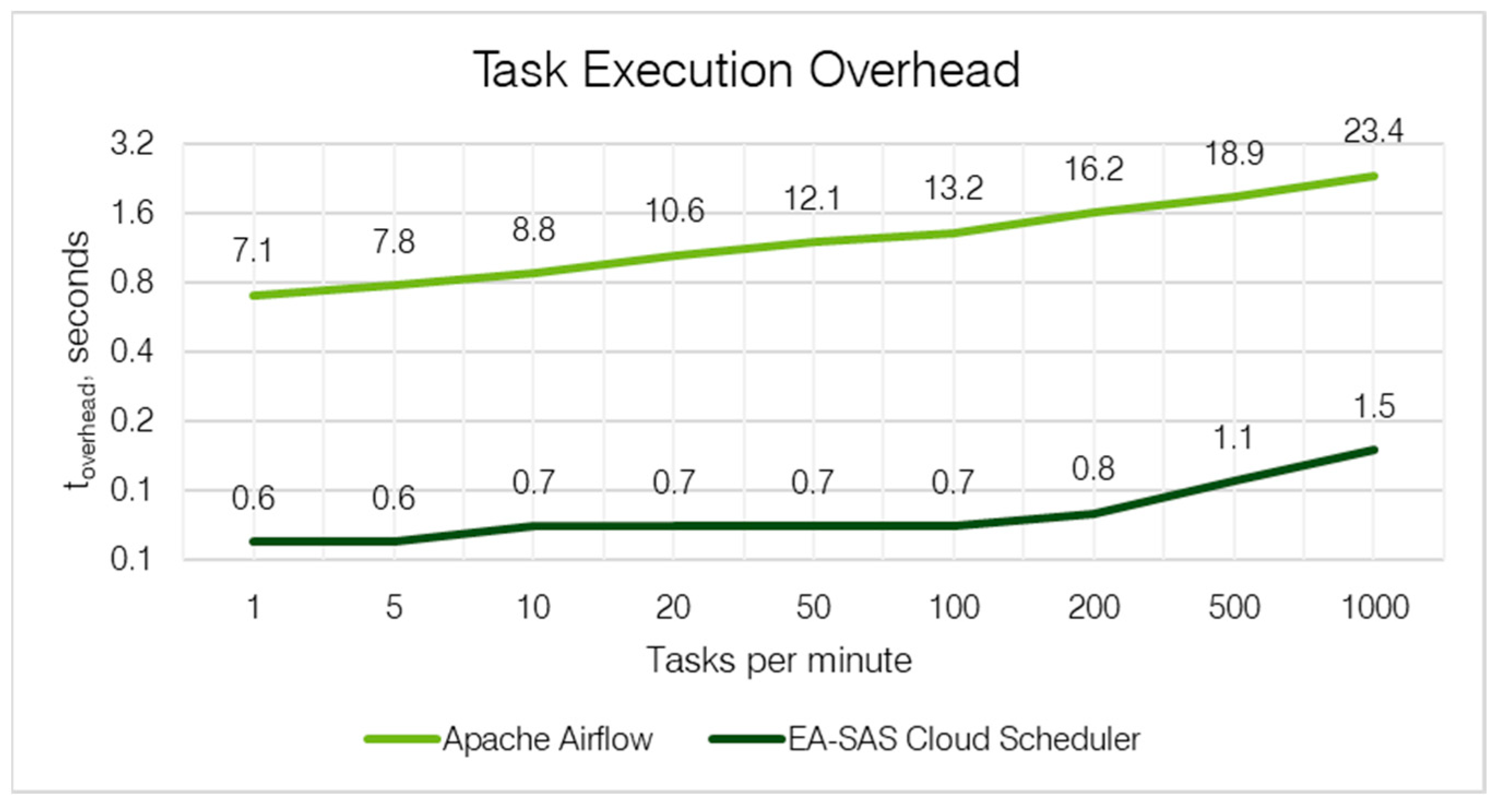 Machines 12 00130 g005