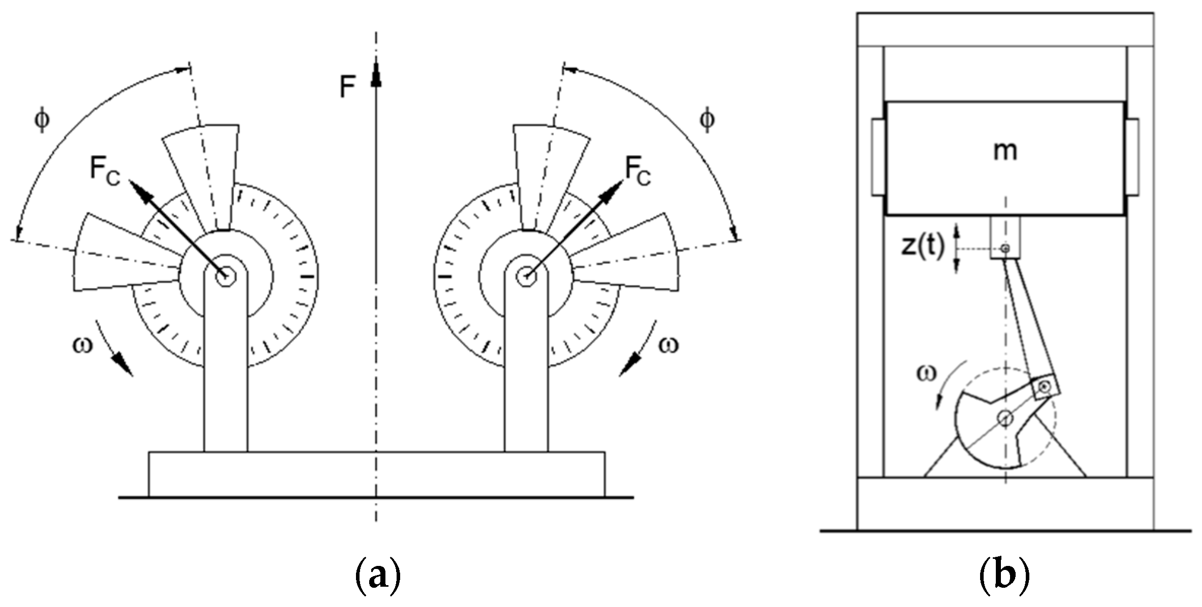 Machines 12 00131 g003
