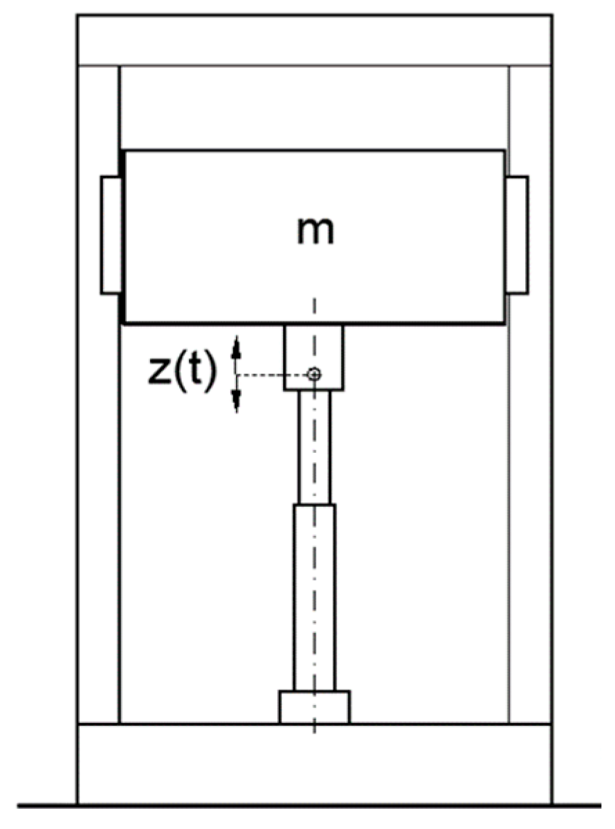 Machines 12 00131 g004