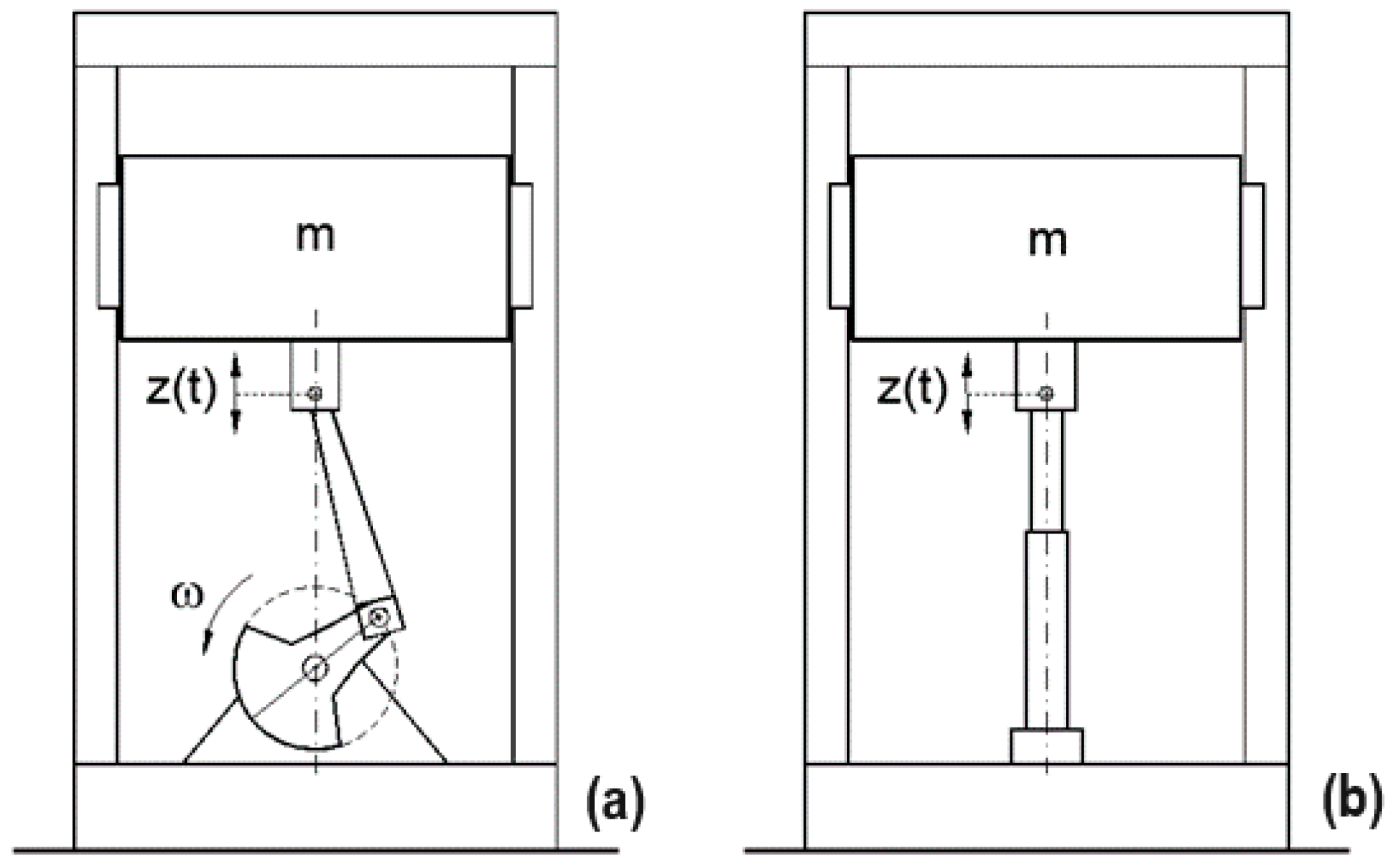 Machines 12 00131 g008