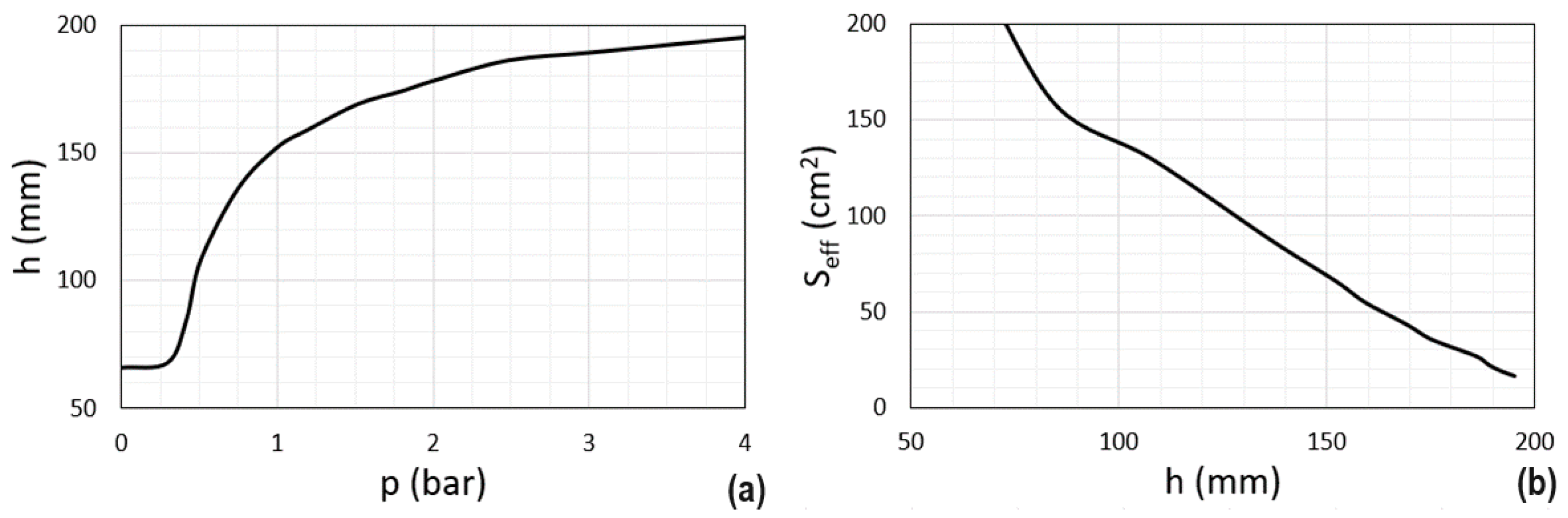 Machines 12 00131 g020