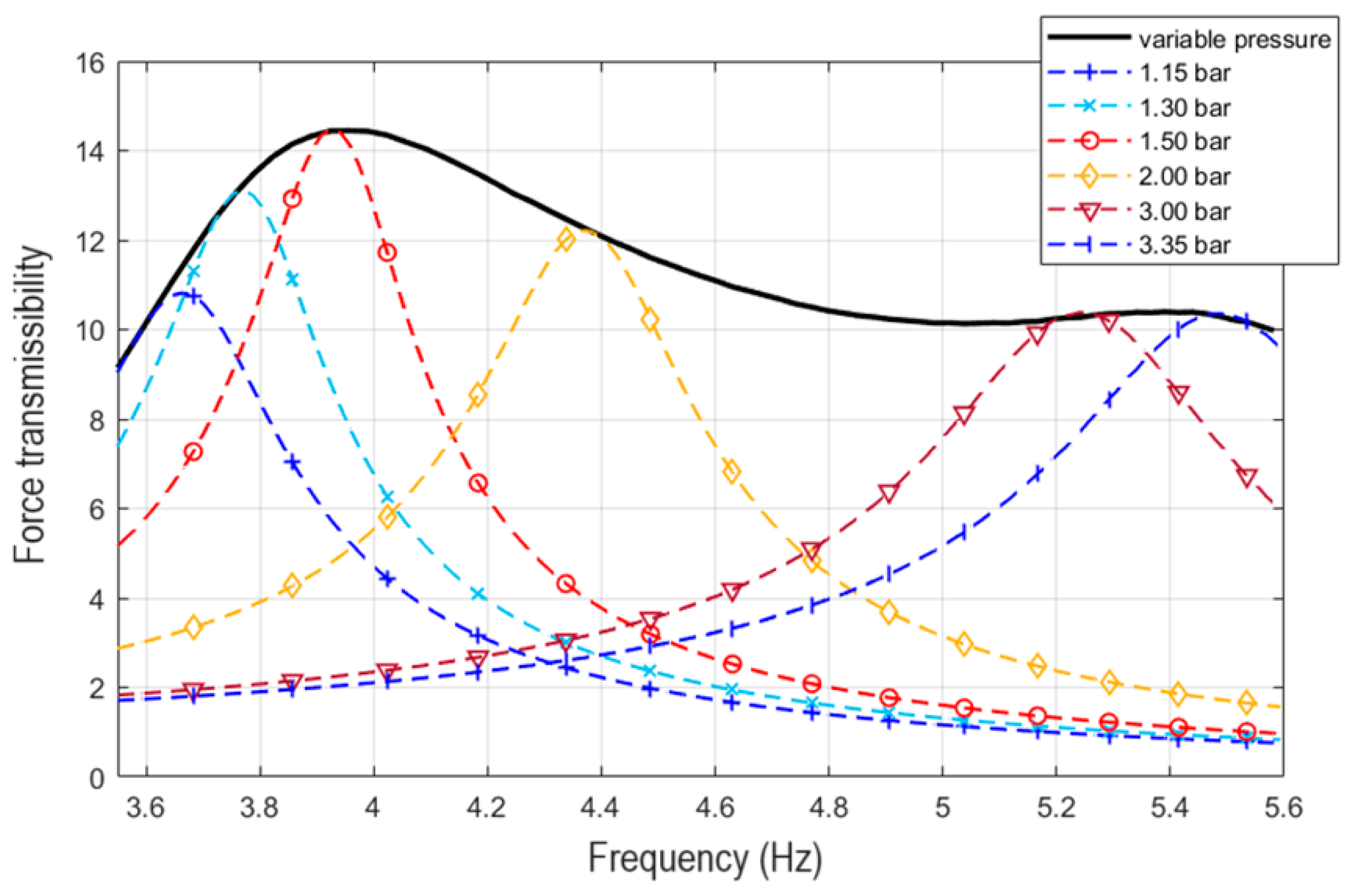 Machines 12 00131 g023