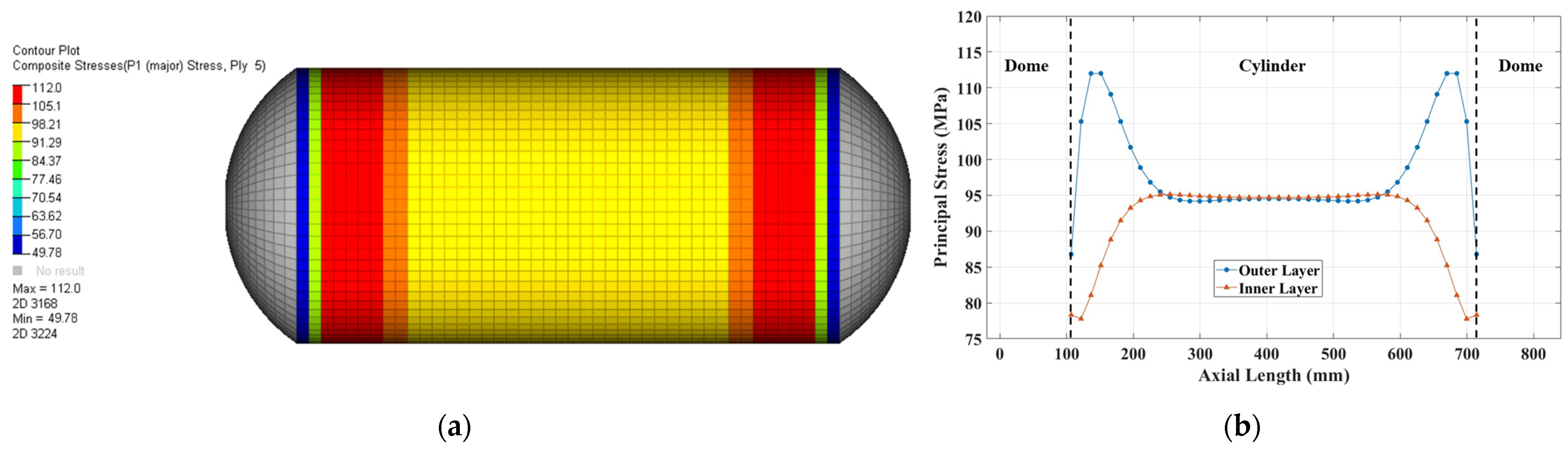 Machines 12 00132 g005