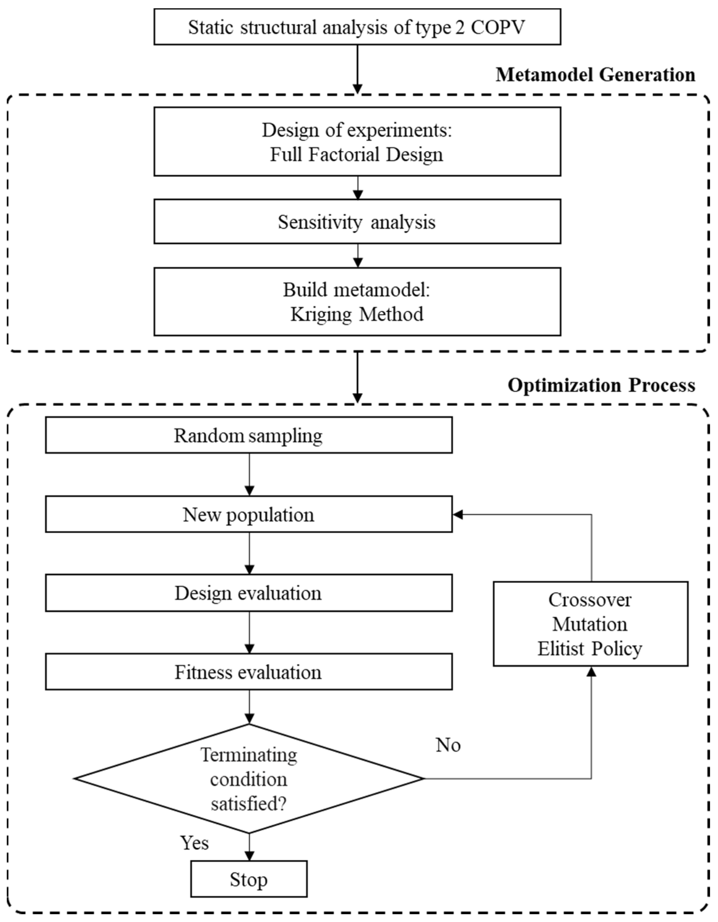 Machines 12 00132 g008