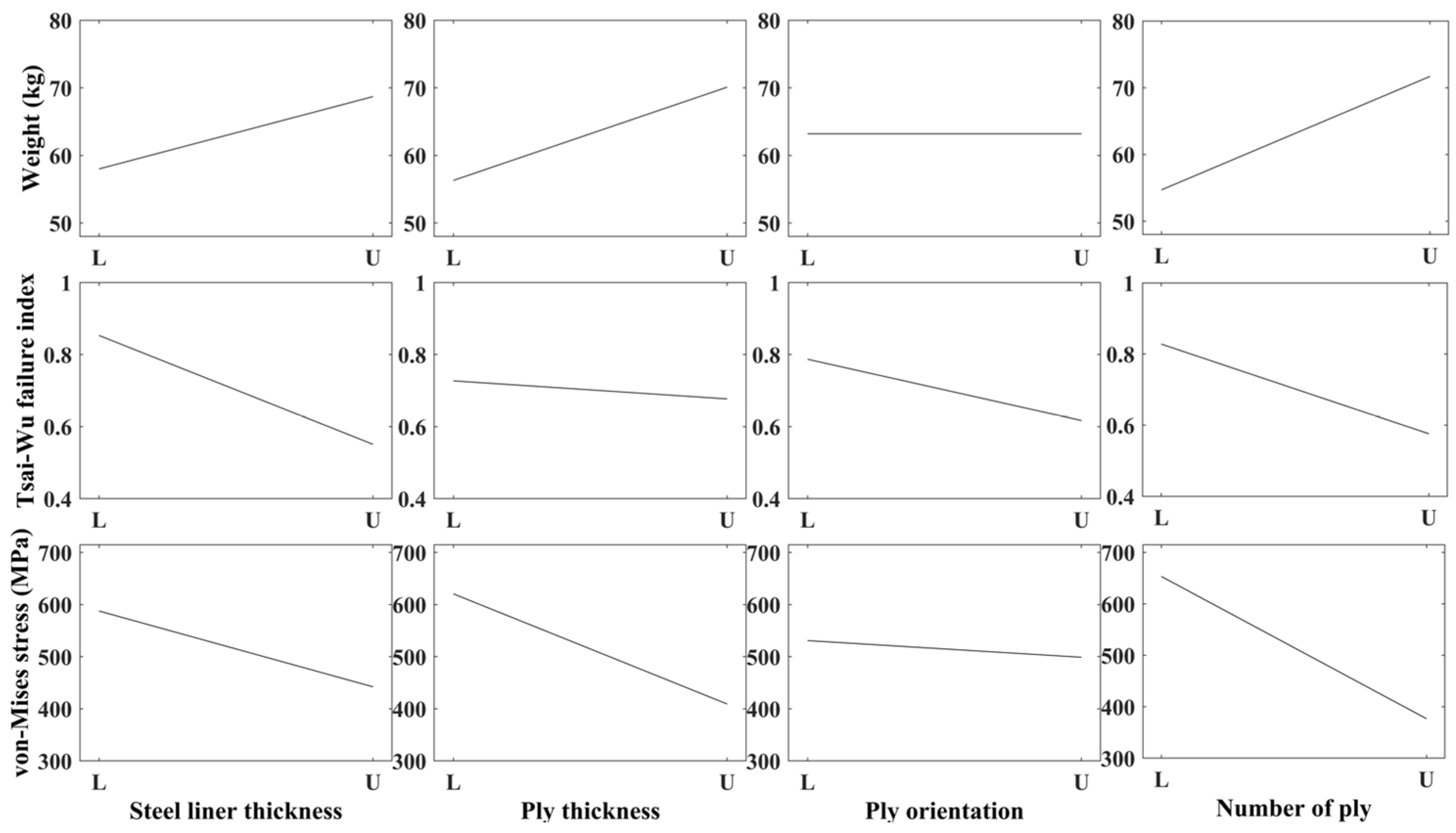 Machines 12 00132 g010